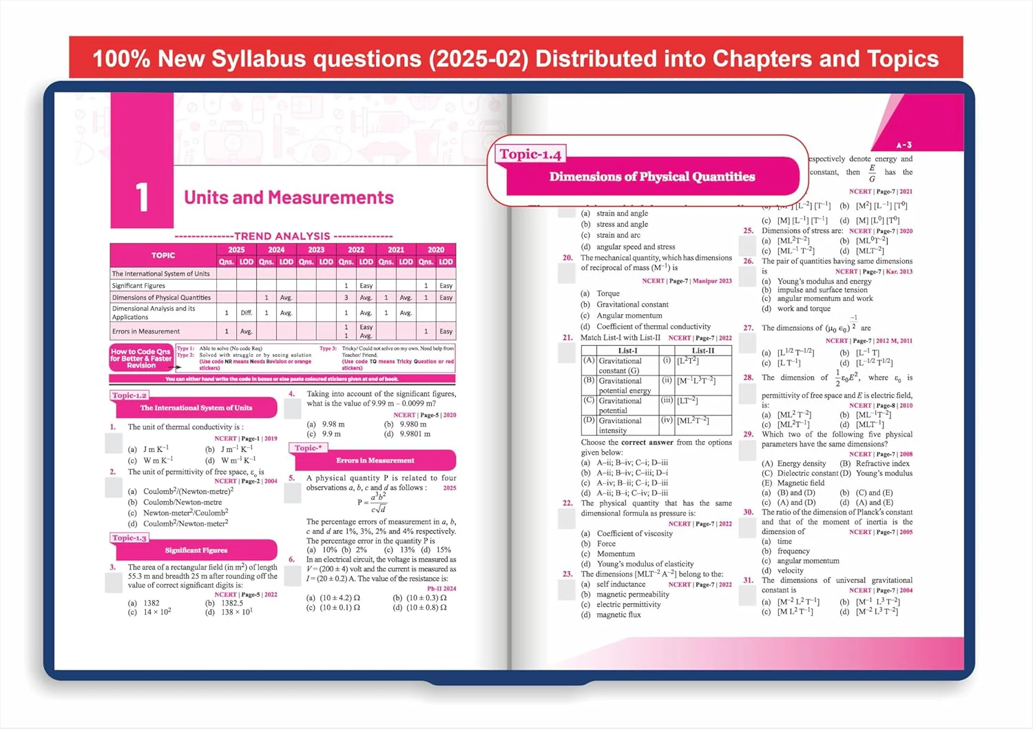 Errorless 38 Years NTA NEET (UG) Chapter-wise & Topic-wise Physics PYQ (2025 - 1988) Book 20th Edition | Solved Papers | New NCERT Syllabus | Errorless Physics NEET 2026 | Value Added Notes - Image 8