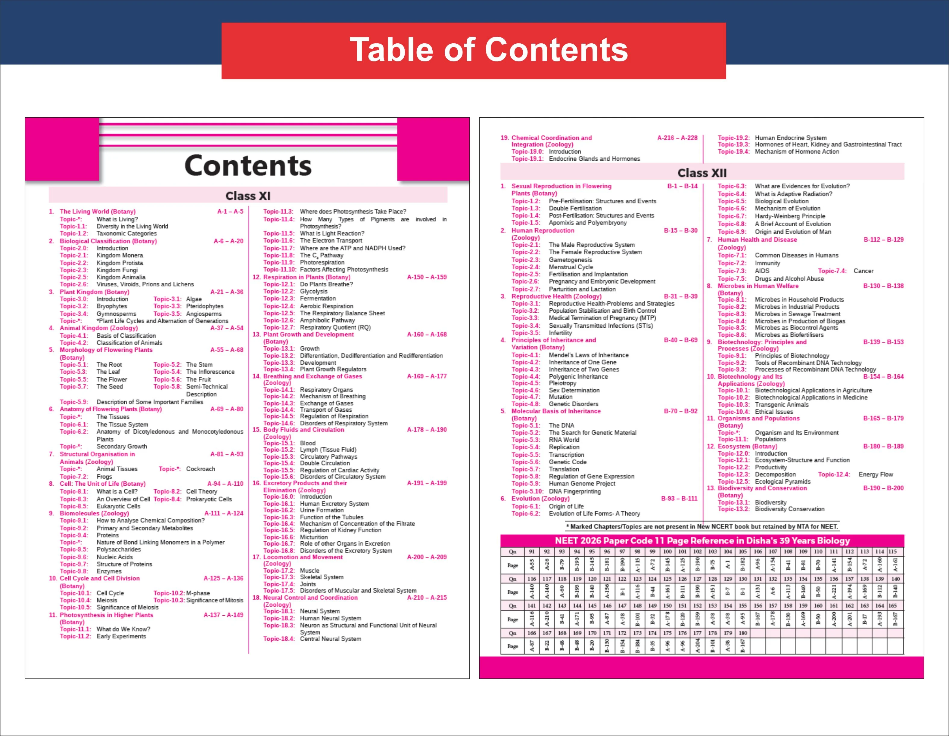 Disha Errorless 39 Years NTA NEET (UG) Chapter-wise & Topic-wise Biology NEET PYQ Book (2026 - 1988) 21st Edn | NEET Previous Year Solved Papers for 2027 Exam with 2026 Cancelled & Retest Paper - Image 6