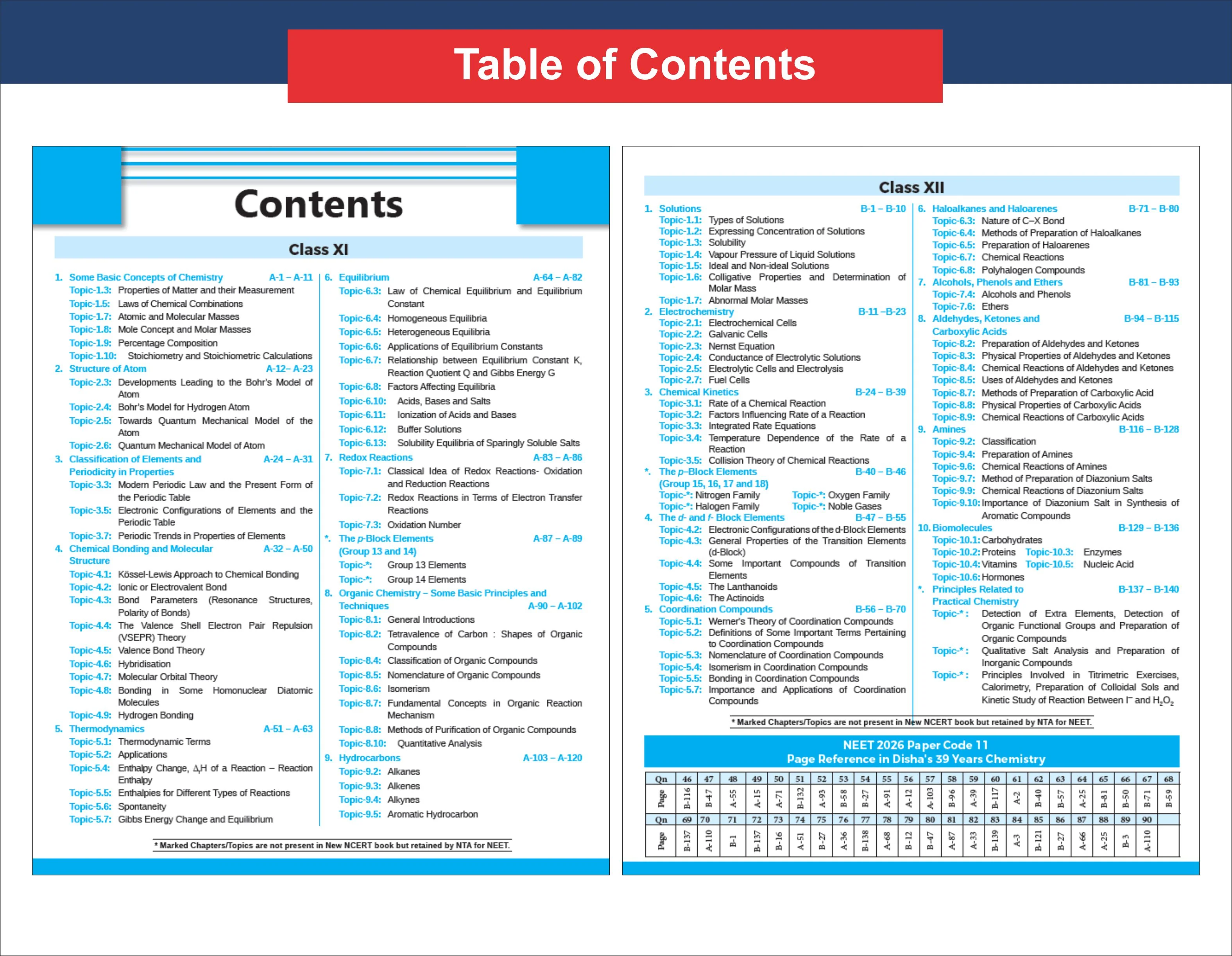 Disha Errorless 39 Years NTA NEET (UG) Chapter-wise & Topic-wise Chemistry NEET PYQ Book (2026 - 1988) 21st Edn | NEET Previous Year Solved Papers for 2027 Exam with 2026 Cancelled & Retest Paper - Image 6
