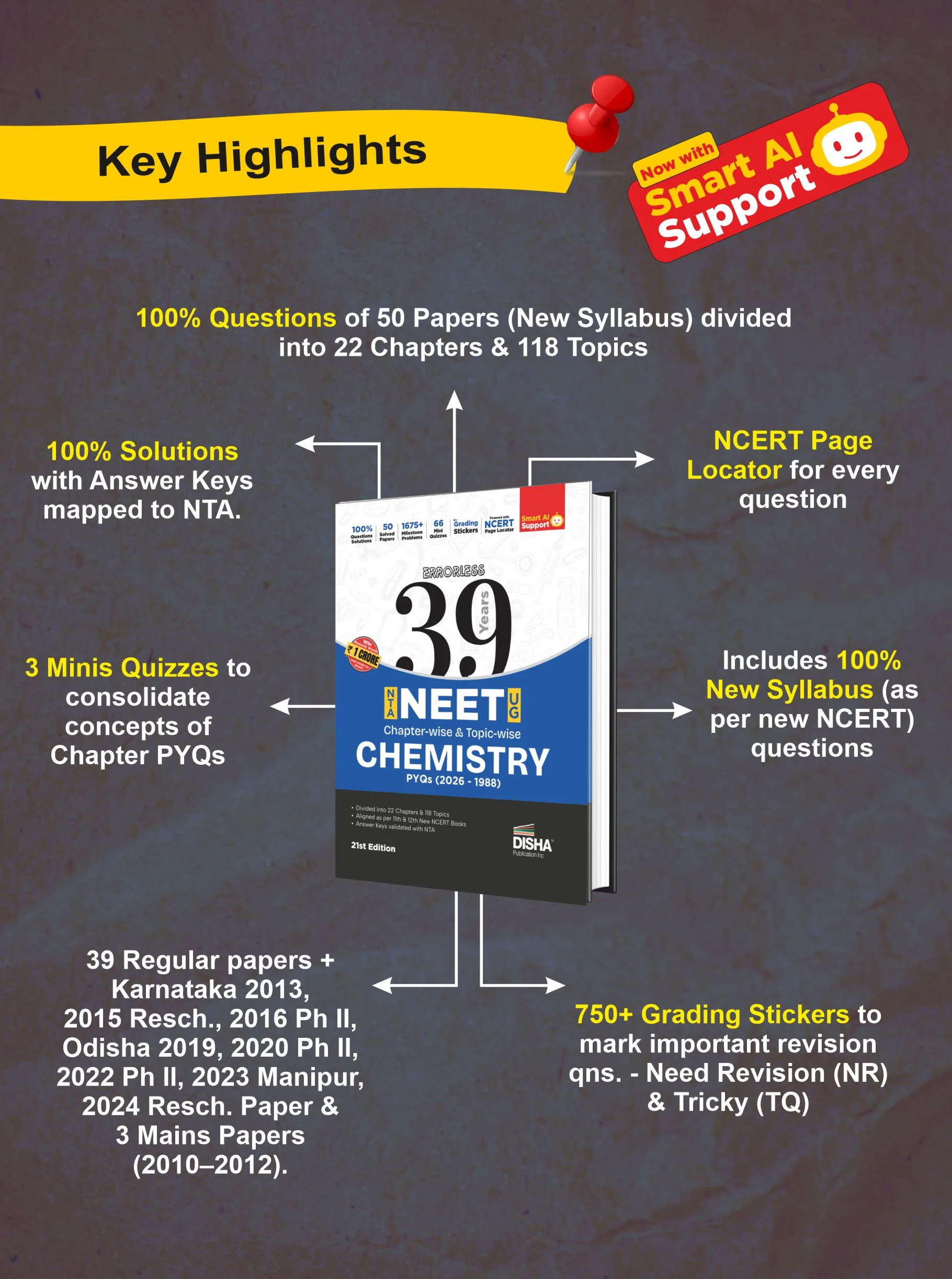 Disha Errorless 39 Years NTA NEET (UG) Chapter-wise & Topic-wise Chemistry NEET PYQ Book (2026 - 1988) 21st Edn | NEET Previous Year Solved Papers for 2027 Exam with 2026 Cancelled & Retest Paper - Image 7