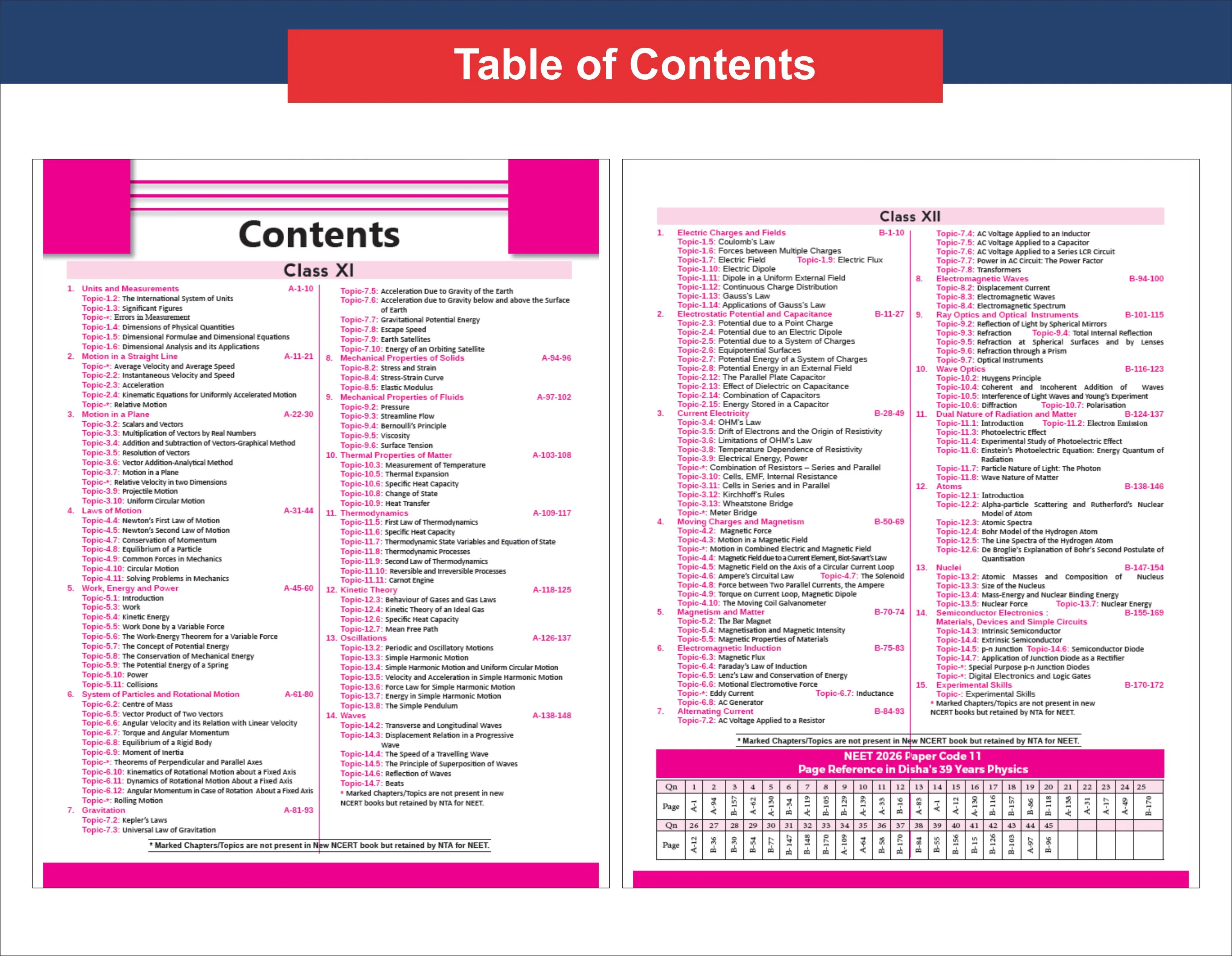 Disha Errorless 39 Years NTA NEET (UG) Chapter-wise & Topic-wise Physics NEET PYQ Book (2026 - 1988) 21st Edn | NEET Previous Year Solved Papers for 2027 Exam with 2026 Cancelled & Retest Paper - Image 7