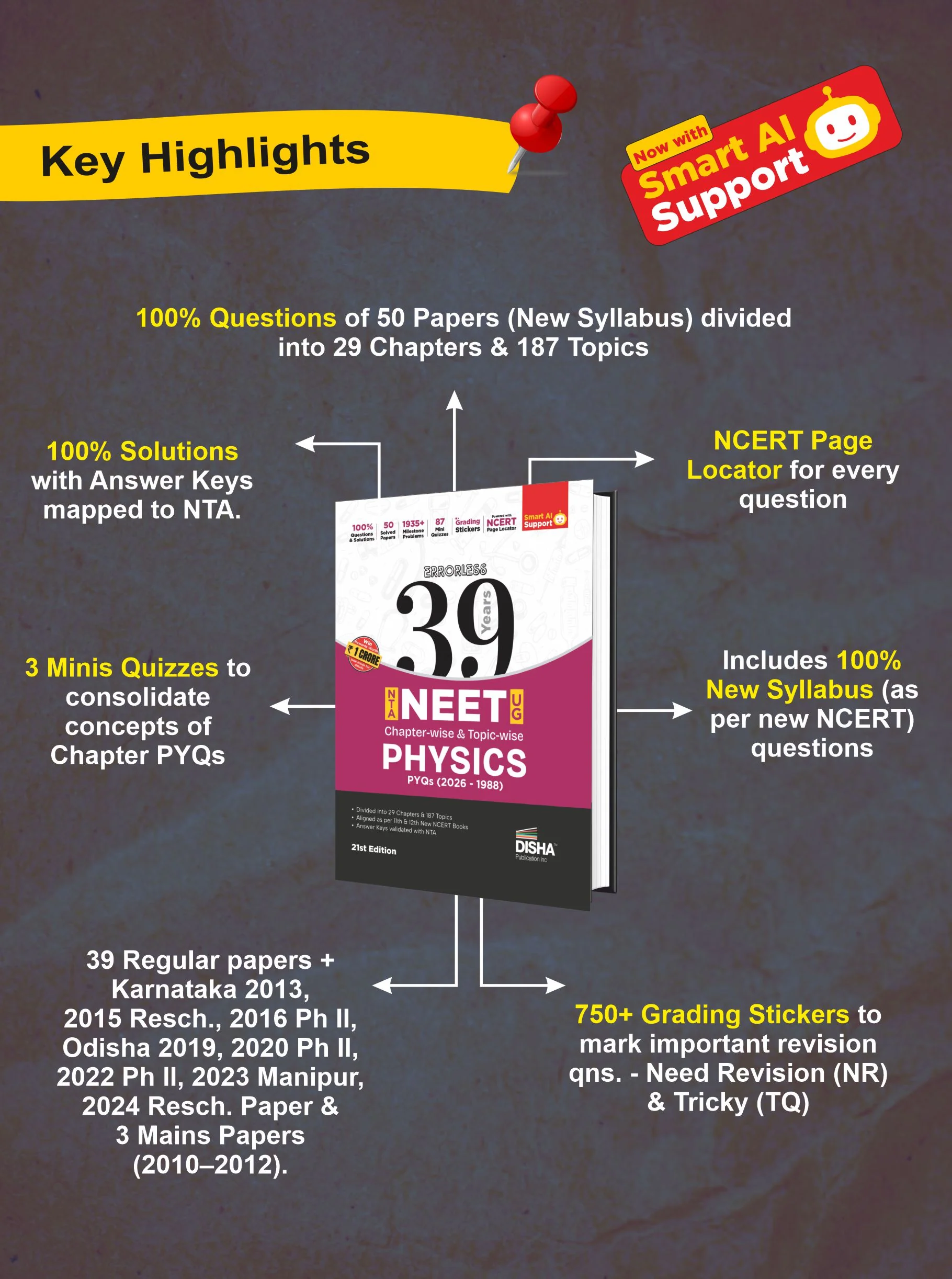 Disha Errorless 39 Years NTA NEET (UG) Chapter-wise & Topic-wise Physics NEET PYQ Book (2026 - 1988) 21st Edn | NEET Previous Year Solved Papers for 2027 Exam with 2026 Cancelled & Retest Paper - Image 8