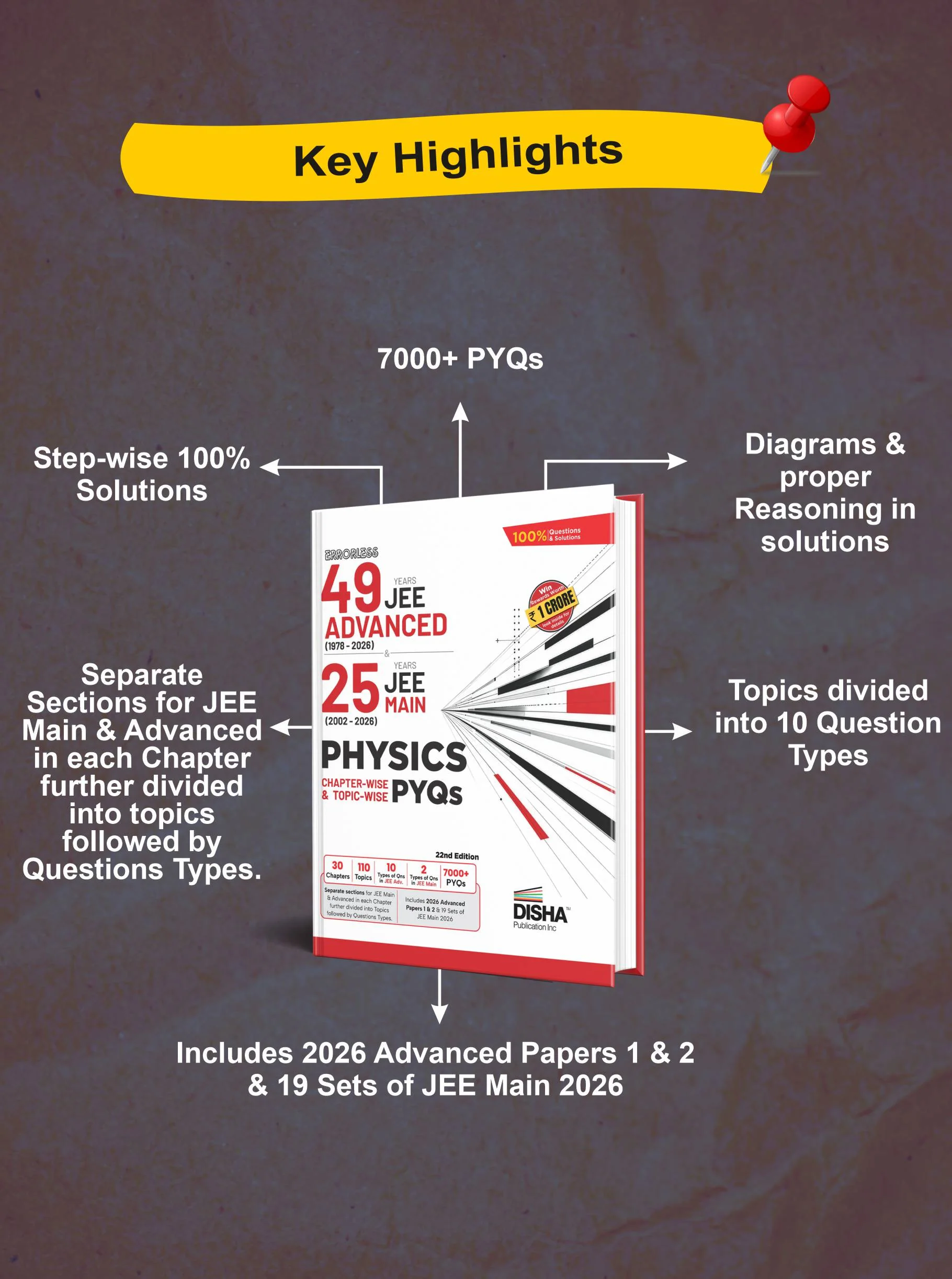 Disha Errorless 49 Years JEE Advanced (1978 - 2026) & 25 Year JEE Main (2002 - 2026) PHYSICS Chapter-wise & Topic-wise PYQs 22nd Edition | Solved Papers Question Bank in NCERT Flow for JEE 2027 - Image 5