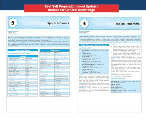 Disha General Knowledge Compendium for UPSC CSE & State PSC Prelims & Mains 2nd Edition | GK Book 2026 for Civil Services by Shashank Sajwan - Image 6
