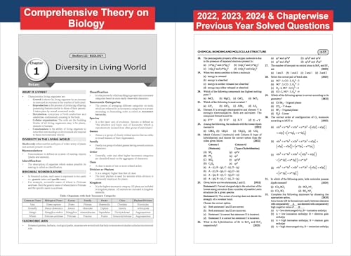 Disha Go To Guide for AIIMS Nursing B.Sc. Hons. Entrance Test 2026 with Previous Year Questions & 1 Mock Test 4th Edition | Physics, Chemistry, Biology, General Knowledge & Aptitude - Image 6