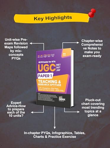 Disha GoTo Guide for NTA UGC NET/ SET/ JRF 2026 Paper 1 Teaching & Research Aptitude with Infographics, Mind Maps, Pluck-out Chart & 2016 - 2026 PYQs 5th Edition | NEP 2020 | Previous Year Questions - Image 4