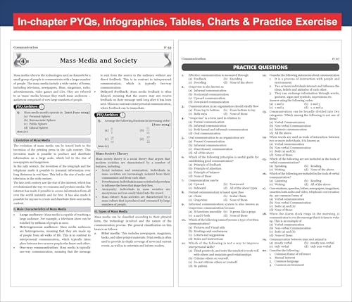 Disha GoTo Guide for NTA UGC NET/ SET/ JRF 2026 Paper 1 Teaching & Research Aptitude with Infographics, Mind Maps, Pluck-out Chart & 2016 - 2026 PYQs 5th Edition | NEP 2020 | Previous Year Questions - Image 6