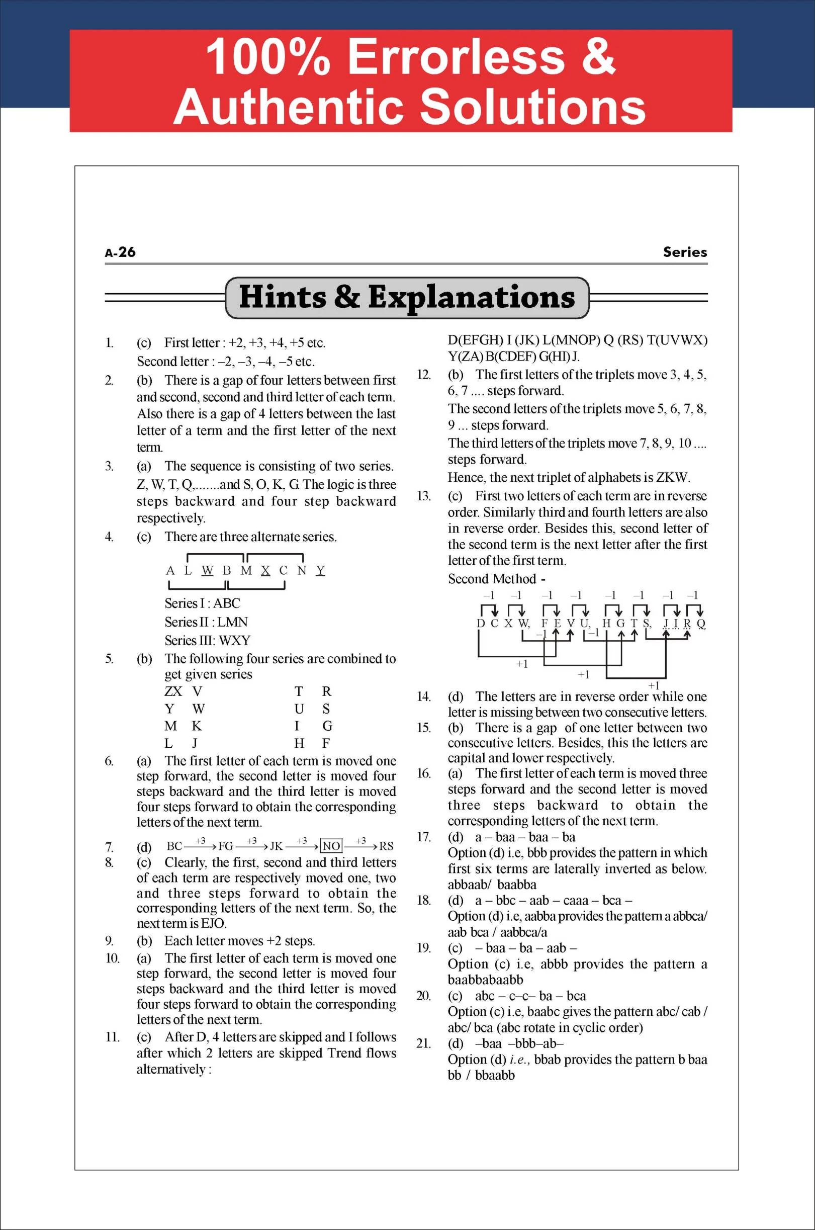 Disha Guide to AISSEE Class 6 All India SAINIK School Entrance Exam with Previous Year Questions (2026 - 2015) 7th Edn | Errorless & Authentic Sainik School PYQs Book for 2027 Exams - Image 7
