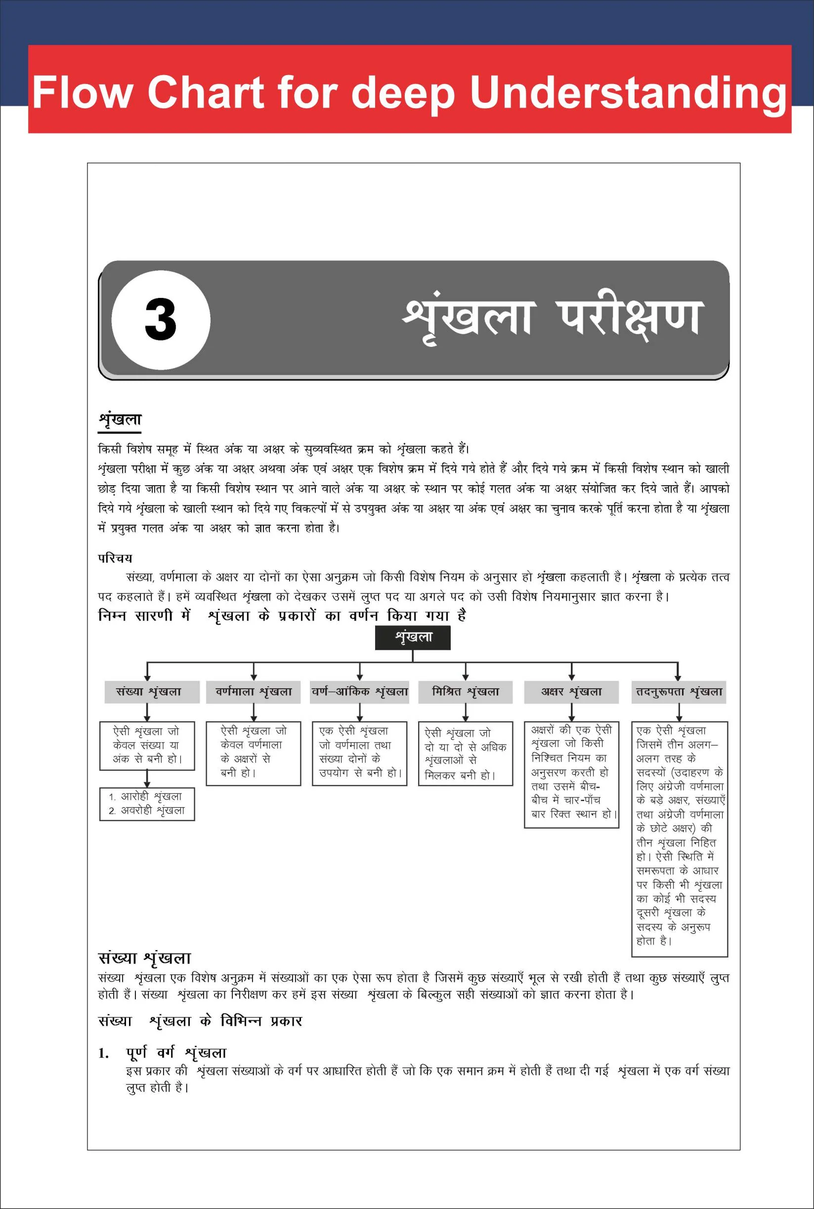 Disha Guide to RRB Assistant Loco Pilot (ALP) & Technician Stage I & II Pariksha 2026 with Previous Year Questions 3rd Hindi Edition | Bhartiya Railway Recruitment Board - Image 7