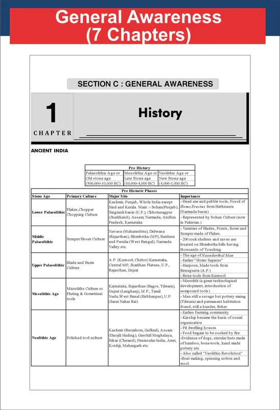 Disha Guide to RRB NTPC (Graduate & Undergraduate) Recruitment Exam 4th Edition | Railway Recruitment Board | Non-Technical Popular Categories - Image 8