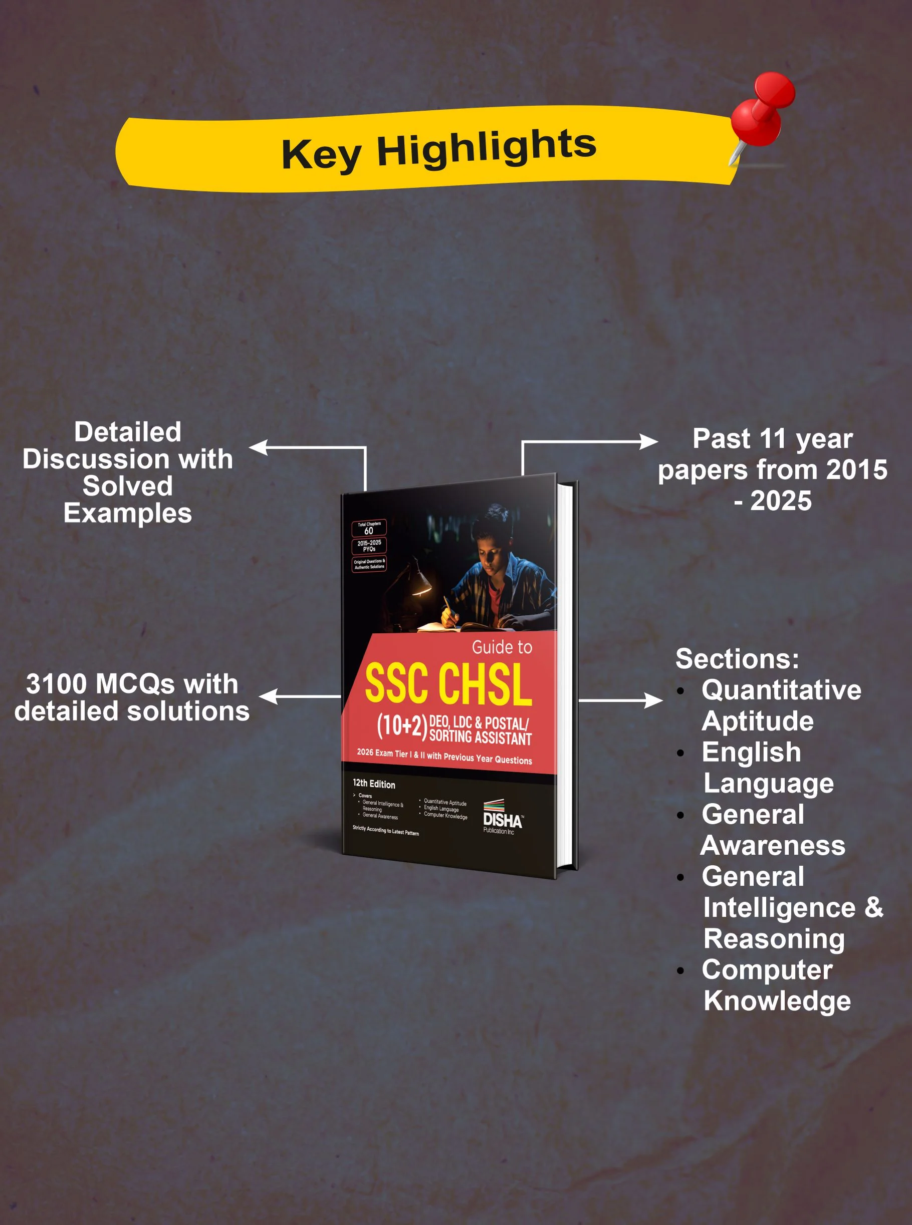 Disha Guide to SSC - CHSL (10+2) DEO, LDC & Postal/ Sorting Assistant 2026 Exam Tier I & II with Previous Year Questions Sets 12th Edn | Combined Higher Secondary Level | PYQs | Mock Test - Image 4