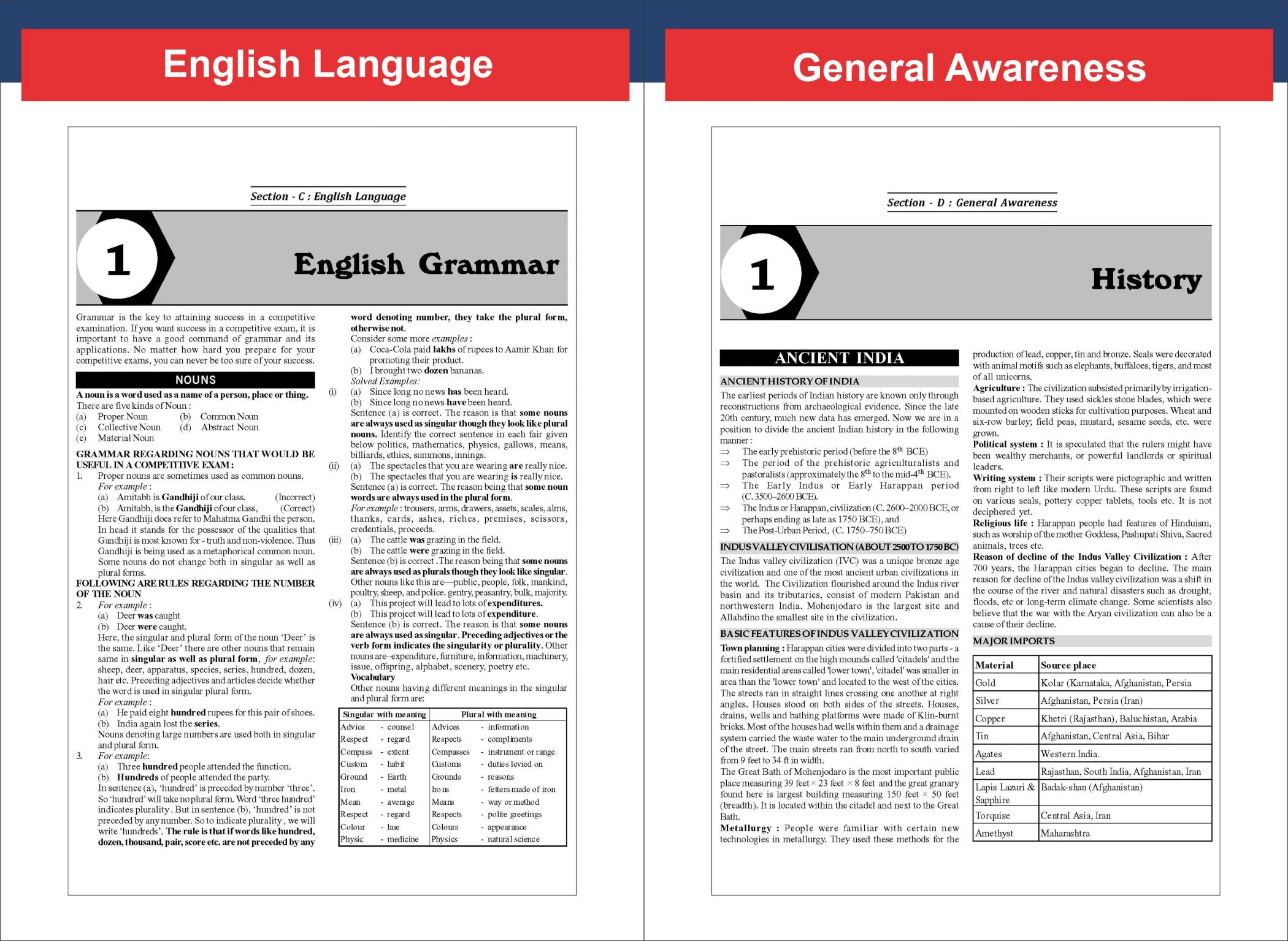 Disha Guide to SSC - CHSL (10+2) DEO, LDC & Postal/ Sorting Assistant 2026 Exam Tier I & II with Previous Year Questions Sets 12th Edn | Combined Higher Secondary Level | PYQs | Mock Test - Image 8