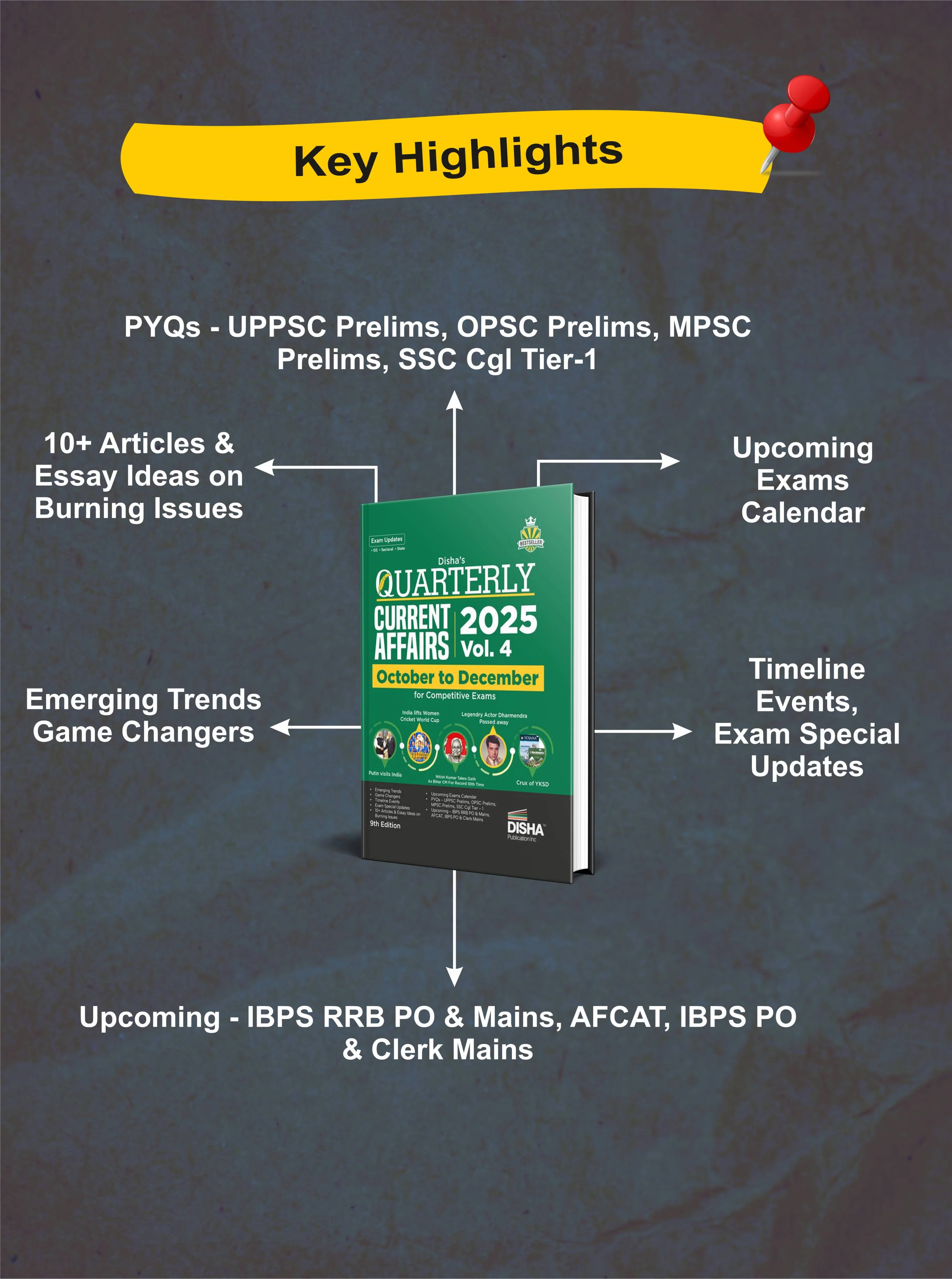 Disha Half-Yearly Current Affairs 2025 - July to December (set of 2 Quaterlies) for Competitive Exams 9th Edn | Civil Services, UPSC, State PSC, CUET, SSC, Banking, Railways, CDS, NDA, CAPF & AFCAT - Image 4