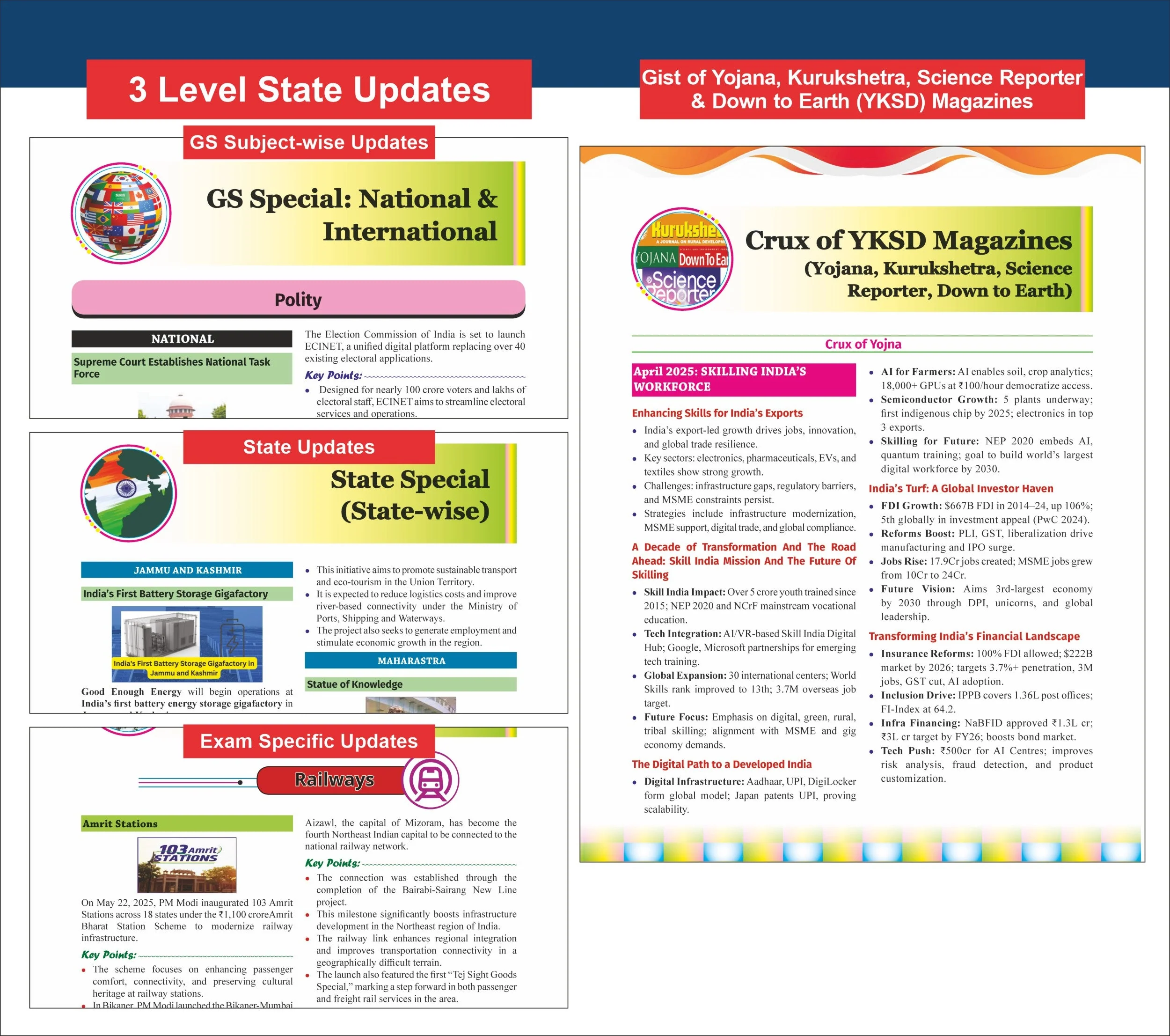 Disha Half-Yearly Current Affairs 2025 Vol. 1 & 2 Combo (set of 2 Quarterlies) - January to June 2025 for Competitive Exams 9th 4 Color Edition - Image 4