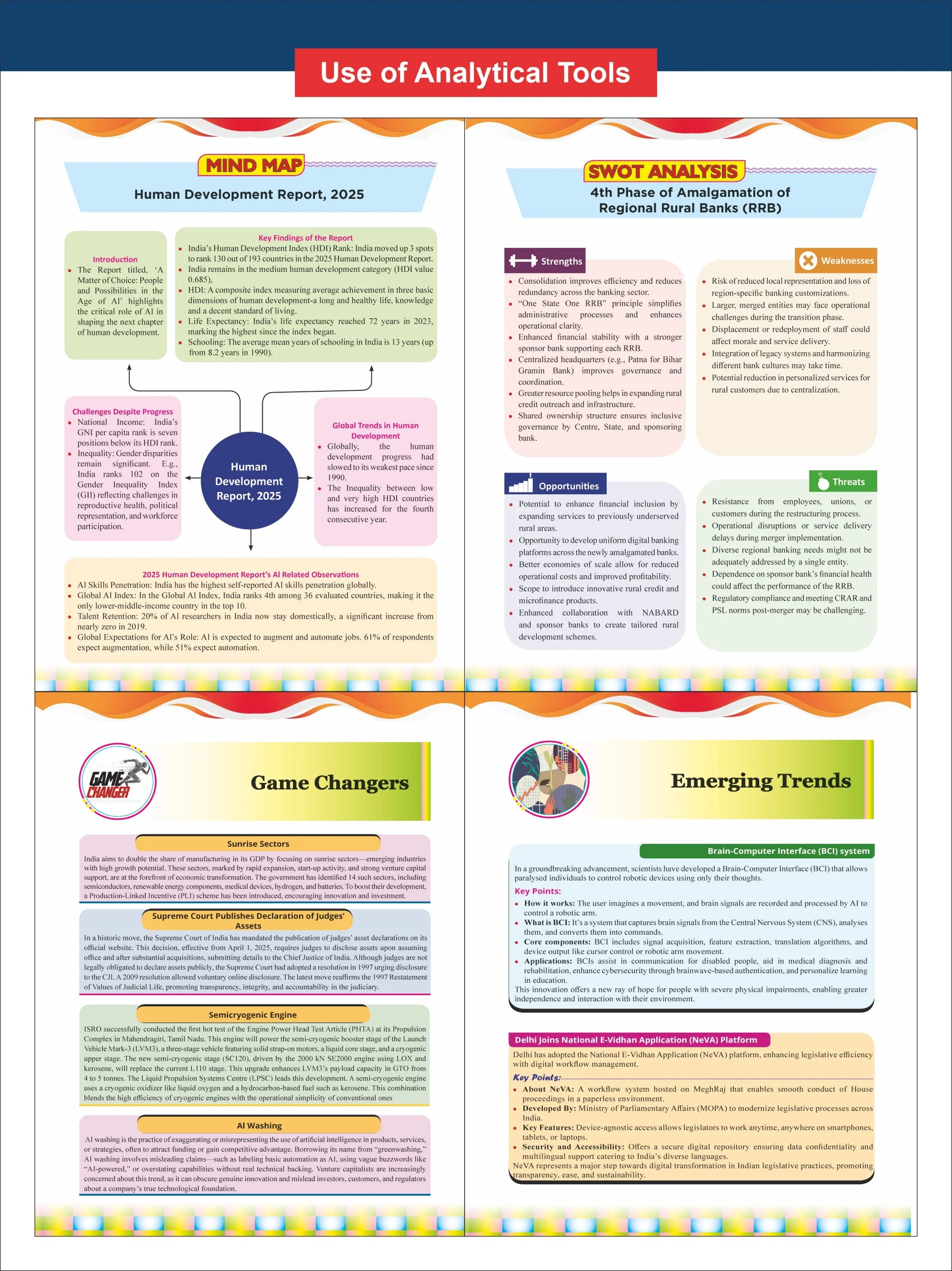 Disha Half-Yearly Current Affairs 2025 Vol. 1 & 2 Combo (set of 2 Quarterlies) - January to June 2025 for Competitive Exams 9th 4 Color Edition - Image 5