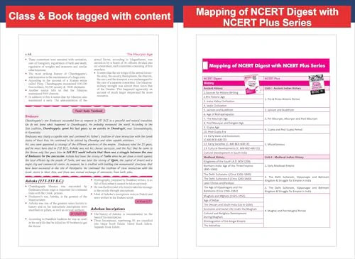 Disha History NCERT Digest (Class 6 - 12) for UPSC & State PSC Civil Services 3rd Edition | New Syllabus for Class 6 - 8 | Old + New NCERT + Tamil Nadu Textbooks Concepts | IAS Prelims & Mains - Image 8