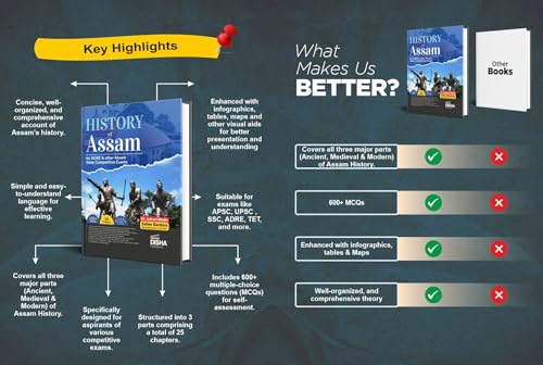 Disha History of Assam for ADRE & other Assam State Competitive Exams by Dr. Indrani Medhi & Sailen Baishya | Assam Direct Recruitment Exam 2025 Grade 3 & 4 Posts | Must for APSC - Image 4