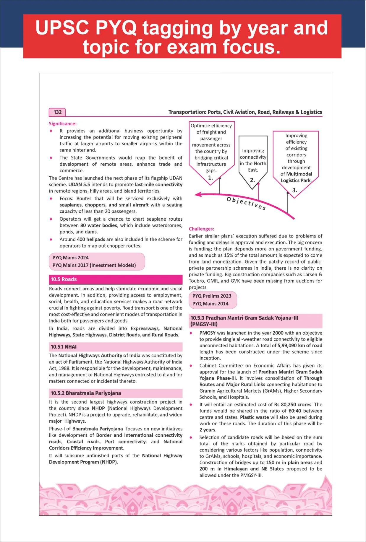 Disha Indian Economic Development Simplified for UPSC & State PSC Civil Services Exams | 2 color Economy Book Powered with Infographics, Mindmaps, Pictures & Tables - Image 7