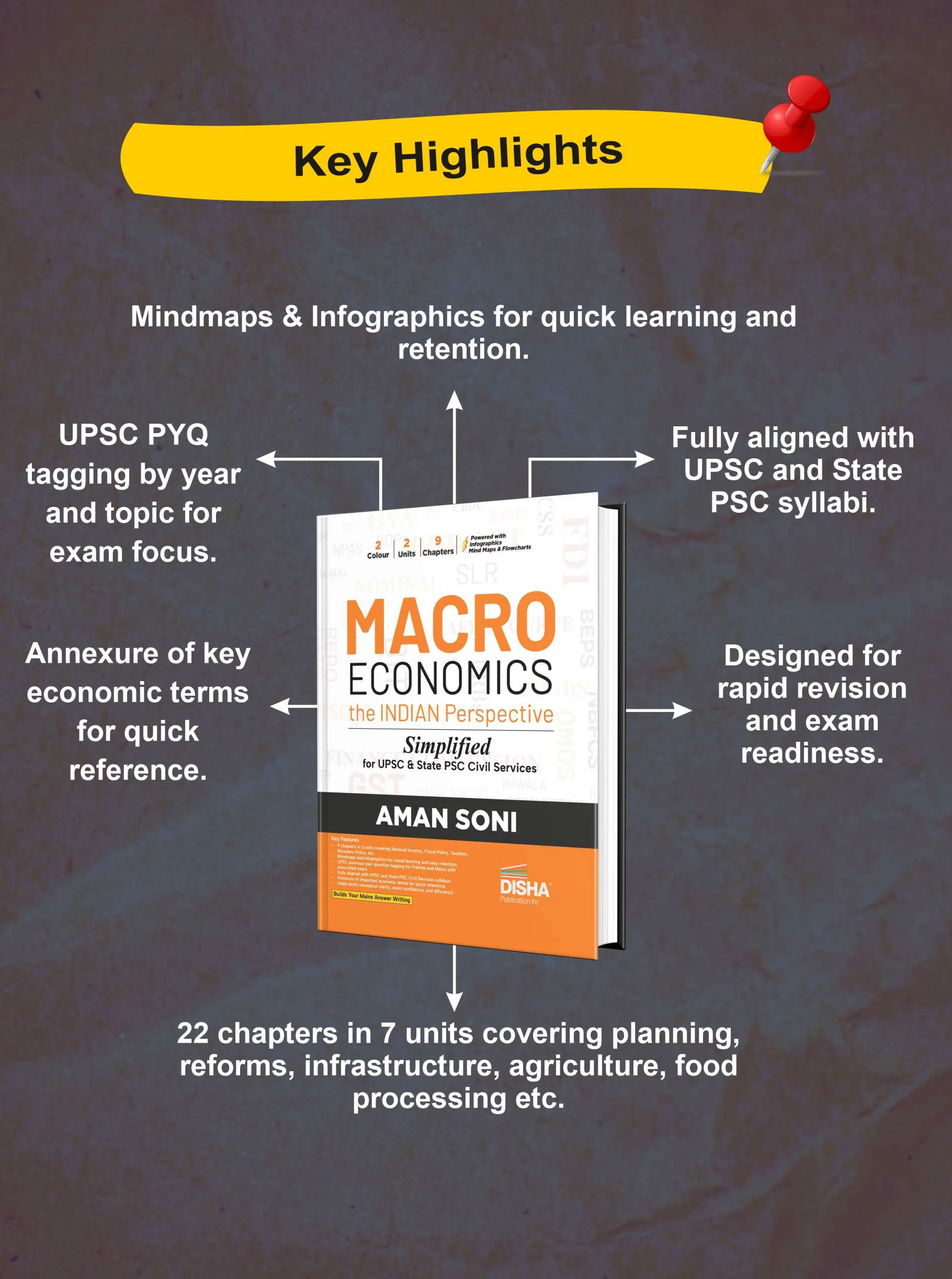 Disha Macro Economics Simplified for UPSC & State PSC Civil Services Exams | The Indian Economy Perspective | 2 color Book Powered with Infographics, Mindmaps, Pictures & Tables - Image 4