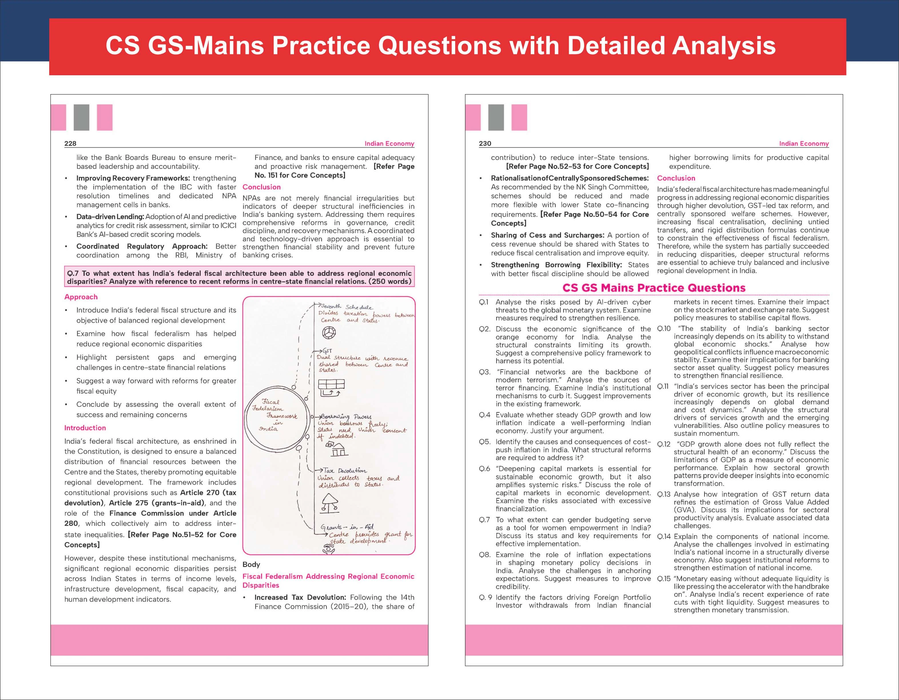 Disha Macro Economics Simplified for UPSC & State PSC Civil Services Exams | The Indian Economy Perspective | 2 color Book Powered with Infographics, Mindmaps, Pictures & Tables - Image 7