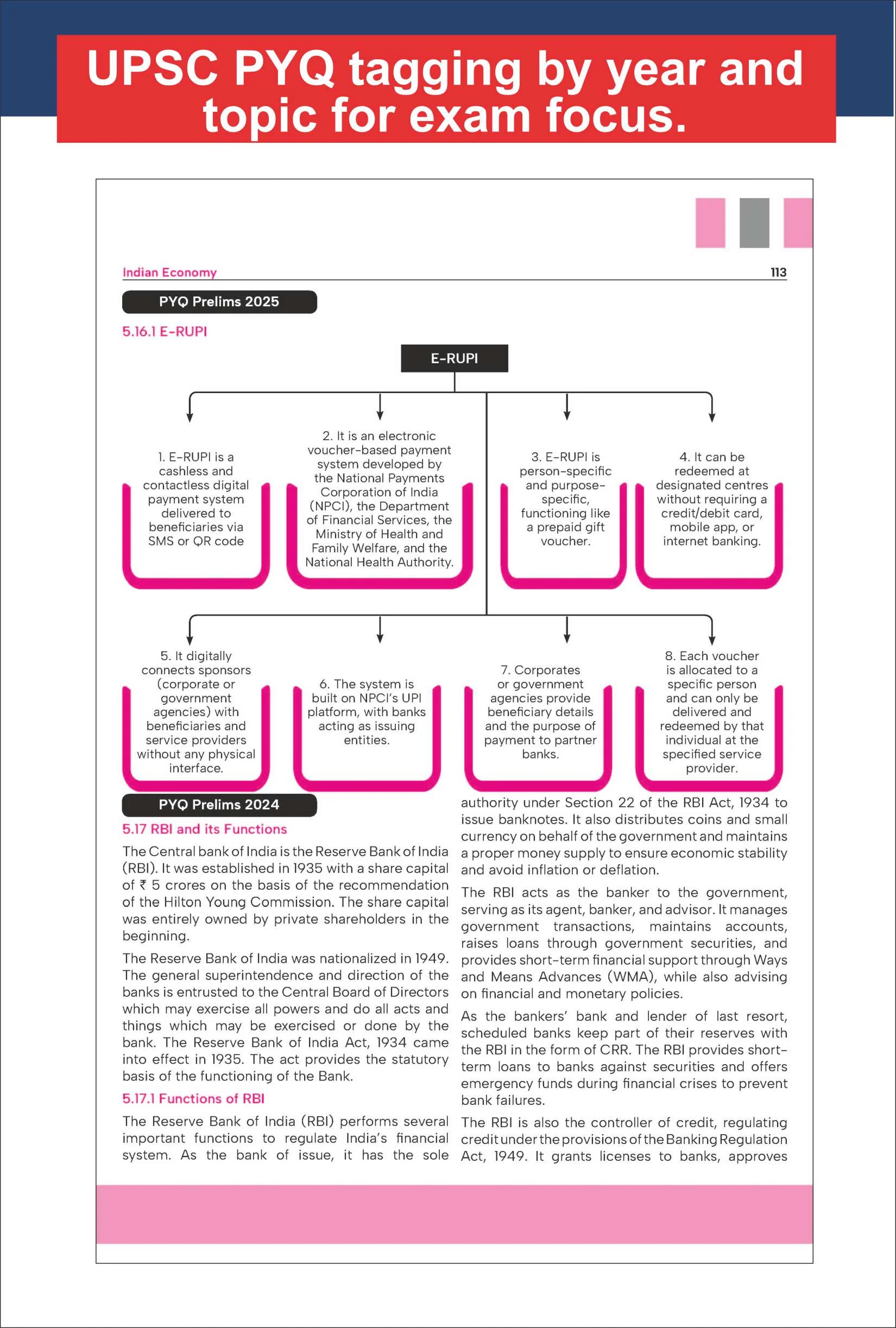 Disha Macro Economics Simplified for UPSC & State PSC Civil Services Exams | The Indian Economy Perspective | 2 color Book Powered with Infographics, Mindmaps, Pictures & Tables - Image 8