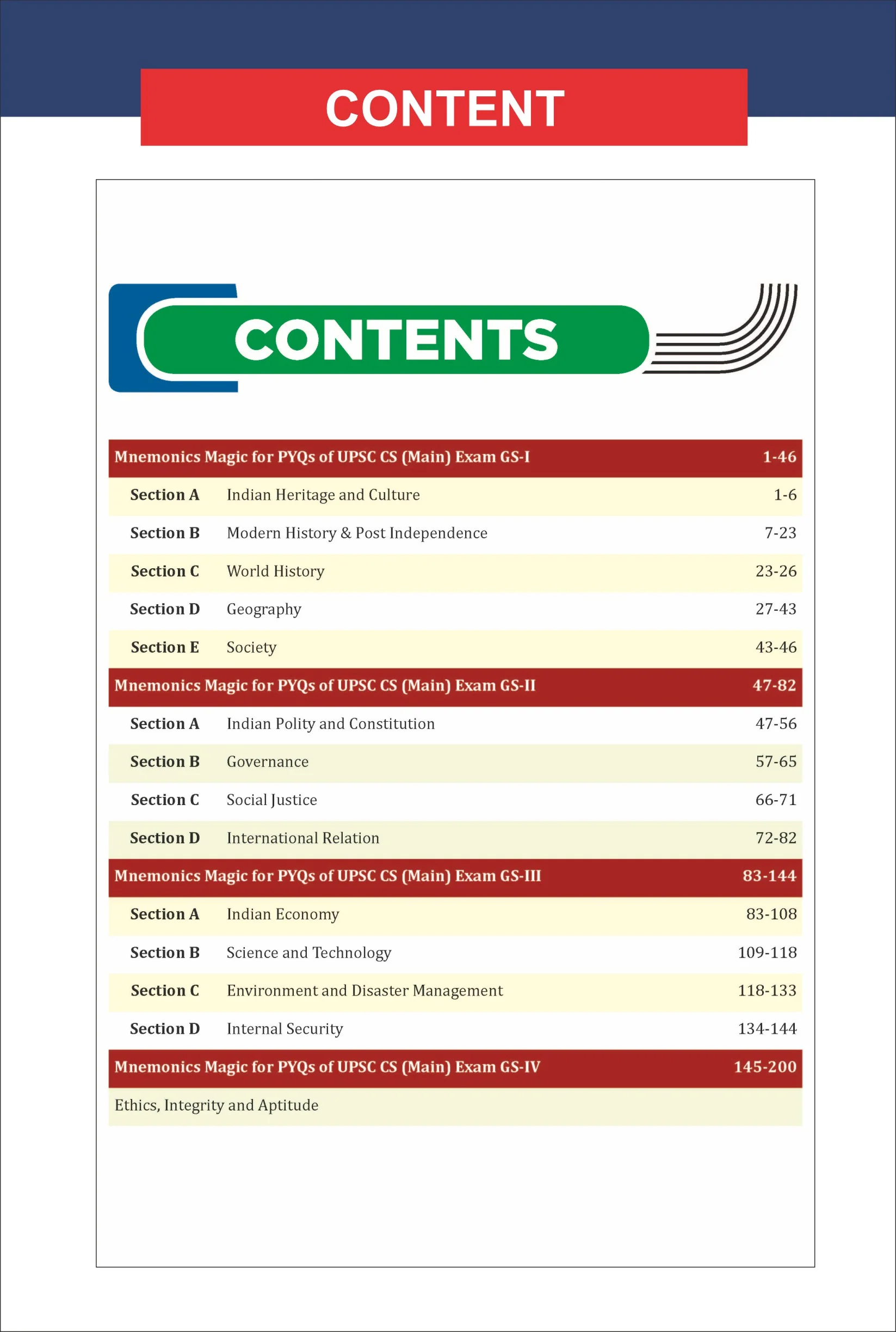 Disha Mnemonics Magic for UPSC Mains - 600+ Civil Services General Studies Papers I to IV PYQ (2025 - 2013) Themes decoded using Mnemonics | Avadh Ojha Special - Image 3