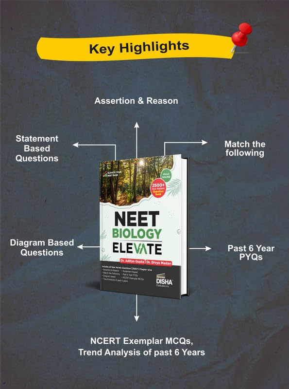 Disha NEET Biology Elevate | Elevate your Rank with New Pattern Objective Question Bank for 2026 & 2027 NEET Exams | Also useful for CUET & CBSE Class 11 & 12 - Image 3