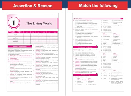 Disha NEET Biology Elevate | Elevate your Rank with New Pattern Objective Question Bank for 2026 & 2027 NEET Exams | Also useful for CUET & CBSE Class 11 & 12 - Image 5