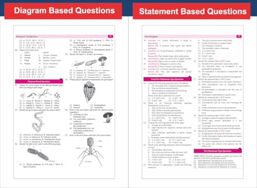 Disha NEET Biology Elevate | Elevate your Rank with New Pattern Objective Question Bank for 2026 & 2027 NEET Exams | Also useful for CUET & CBSE Class 11 & 12 - Image 6