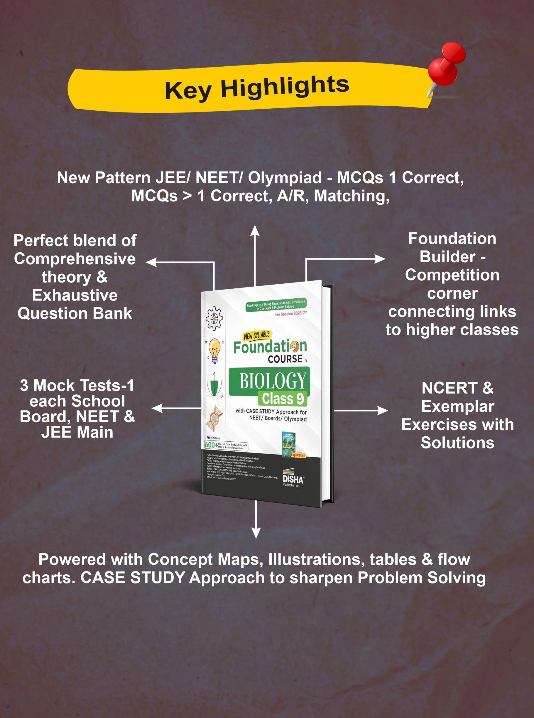 Disha New Syllabus Foundation Course in Biology Class 9 with Case Study Approach for NEET/ Boards/ Olympiad - 7th Edition | New NCERT Exploration Concepts | Advance Problem Solving Skills for Class IX - Image 3