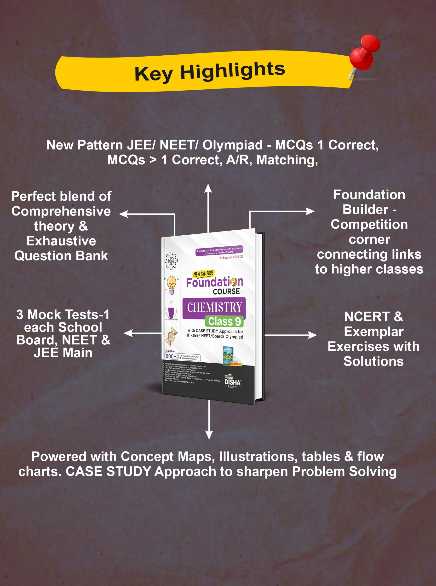 Disha New Syllabus Foundation Course in Chemistry Class 9 with Case Study Approach for IIT JEE/ NEET/ Boards/ Olympiad - 7th Edition | New NCERT Exploration Concepts | Advance Problem Solving Skills for Class IX - Image 3