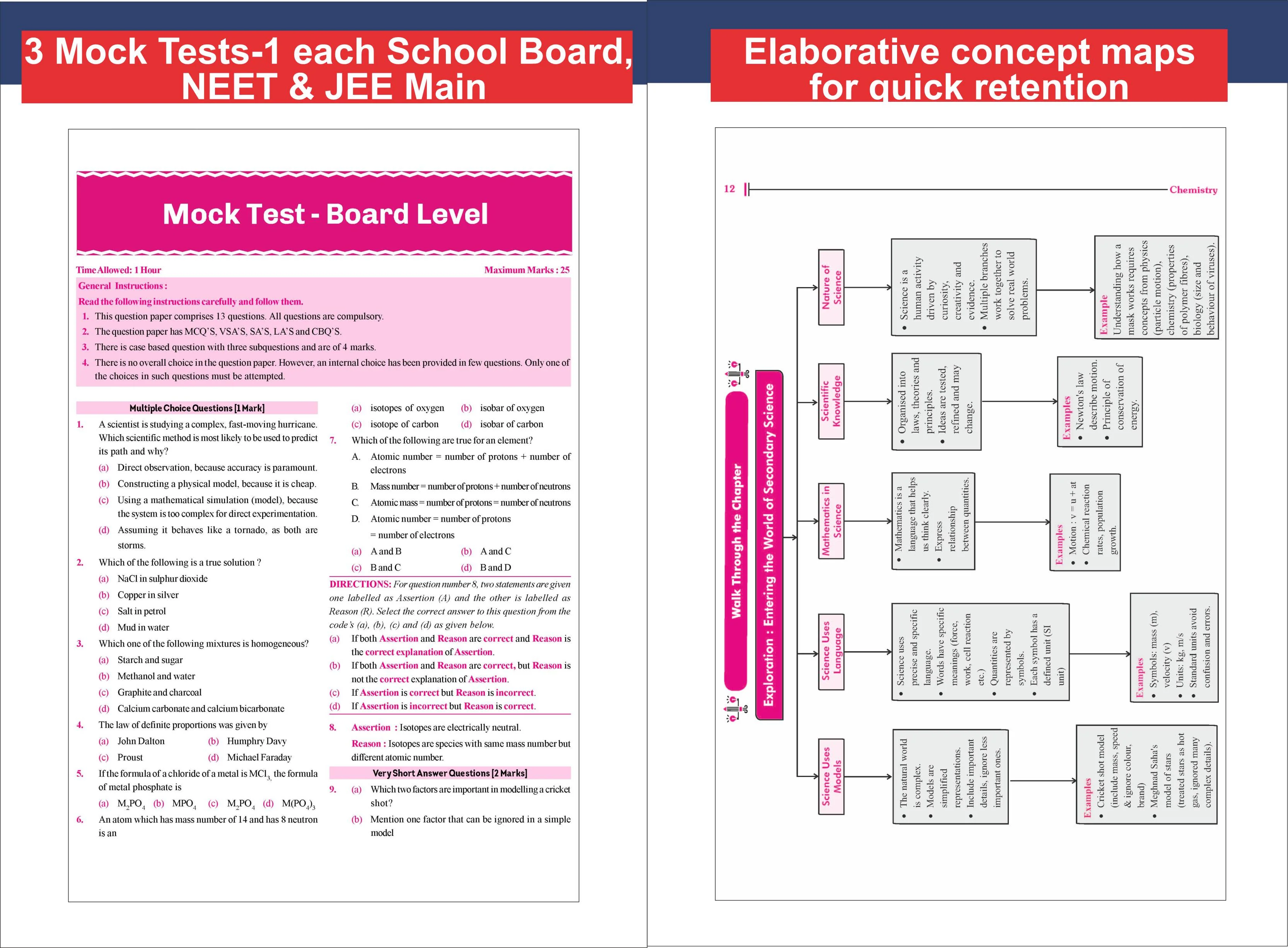 Disha New Syllabus Foundation Course in Chemistry Class 9 with Case Study Approach for IIT JEE/ NEET/ Boards/ Olympiad - 7th Edition | New NCERT Exploration Concepts | Advance Problem Solving Skills for Class IX - Image 4