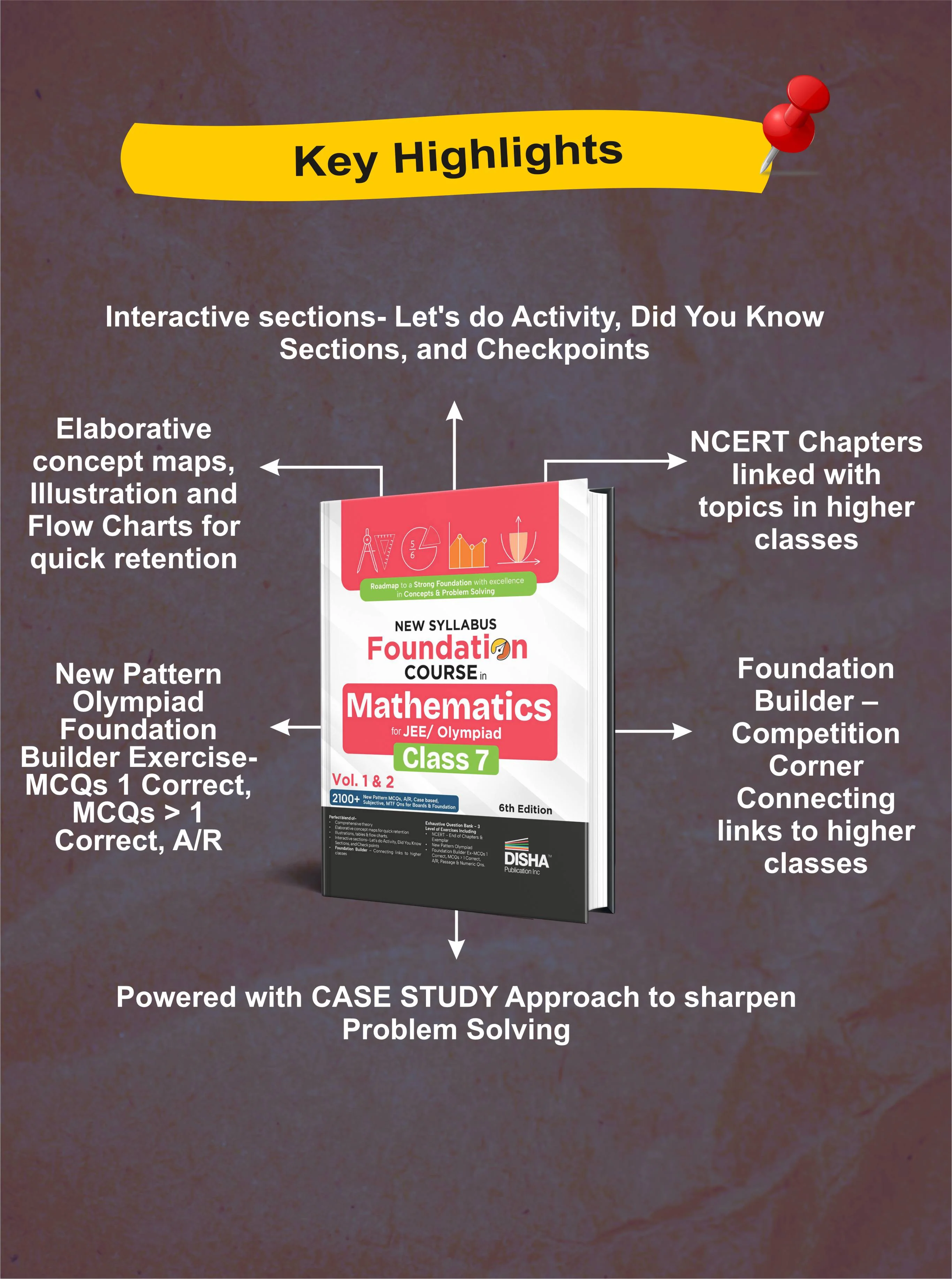 Disha New Syllabus Foundation Course in Mathematics Class 7 for JEE/ Boards/ Olympiad Exams 6th Edition | New NCERT Ganita Prakash Part 1 & 2 Concepts | Advance Problem Solving Skills for Class VII - Image 3