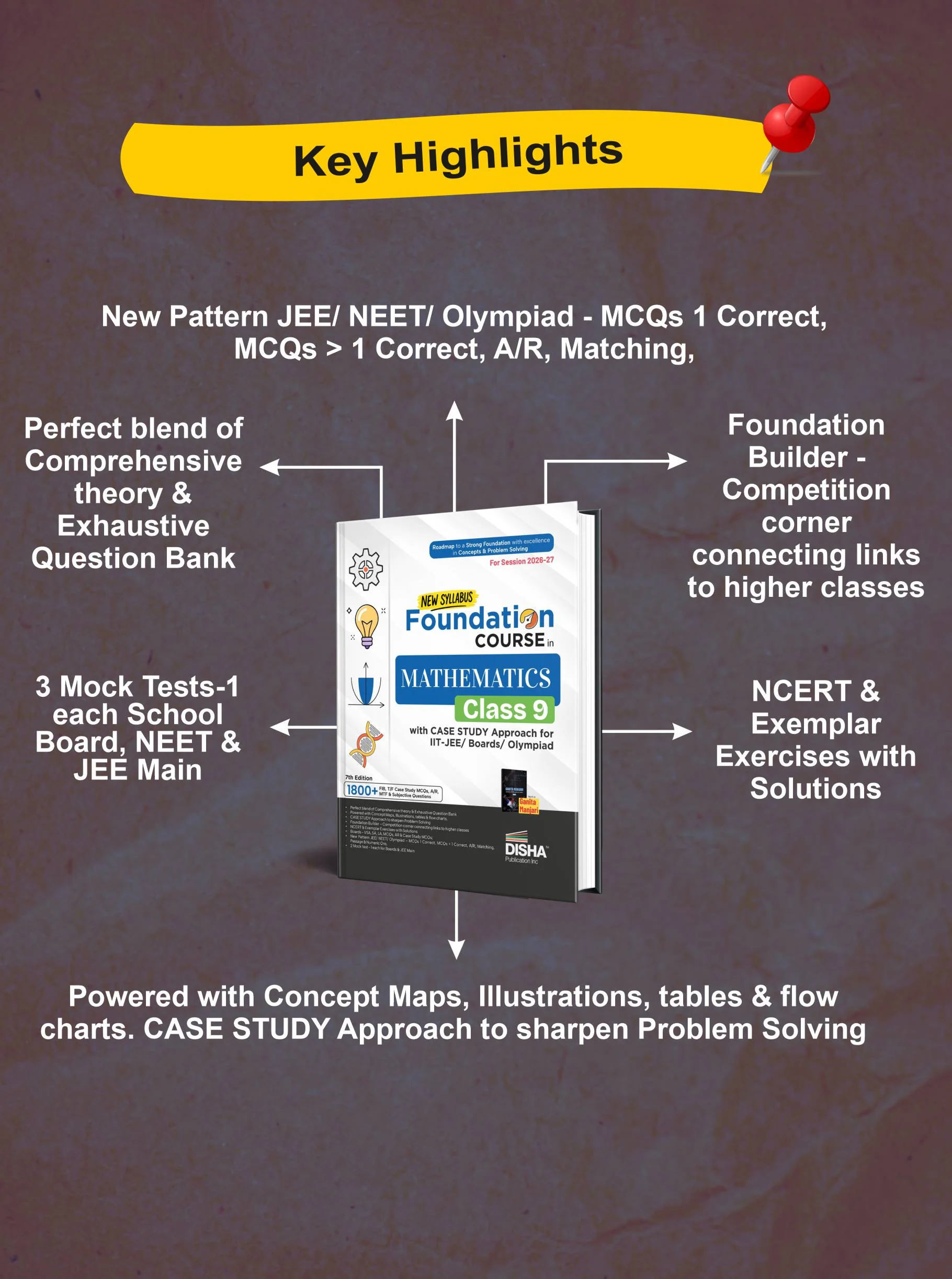 Disha New Syllabus Foundation Course in Mathematics Class 9 with Case Study Approach for IIT JEE/ Boards/ Olympiad - 7th Edition | New NCERT Ganita Manjari Concepts | Advance Problem Solving Skills for Class IX - Image 3