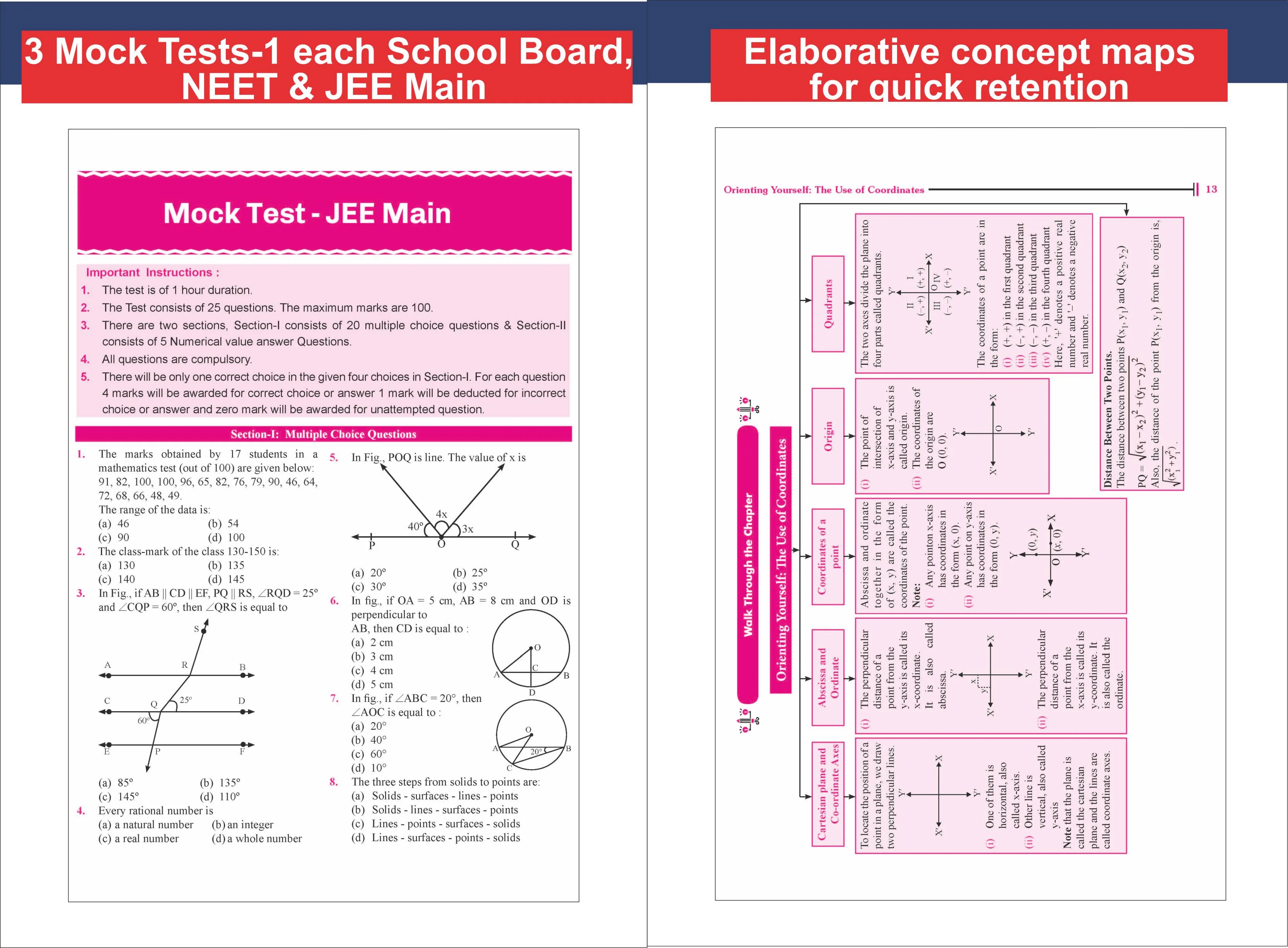 Disha New Syllabus Foundation Course in Mathematics Class 9 with Case Study Approach for IIT JEE/ Boards/ Olympiad - 7th Edition | New NCERT Ganita Manjari Concepts | Advance Problem Solving Skills for Class IX - Image 4