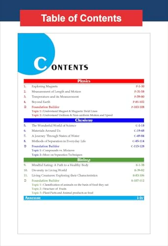 Disha New Syllabus Foundation Course in Science Class 6 for JEE/ NEET/ Olympiad Exams 5th Edition | New NCERT Concepts | Advance Problem Solving Skills for Class 6 - Image 3