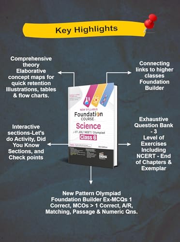 Disha New Syllabus Foundation Course in Science Class 6 for JEE/ NEET/ Olympiad Exams 5th Edition | New NCERT Concepts | Advance Problem Solving Skills for Class 6 - Image 4