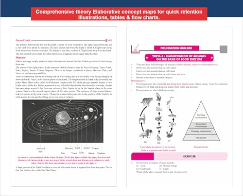 Disha New Syllabus Foundation Course in Science Class 6 for JEE/ NEET/ Olympiad Exams 5th Edition | New NCERT Concepts | Advance Problem Solving Skills for Class 6 - Image 5