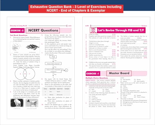 Disha New Syllabus Foundation Course in Science Class 6 for JEE/ NEET/ Olympiad Exams 5th Edition | New NCERT Concepts | Advance Problem Solving Skills for Class 6 - Image 8
