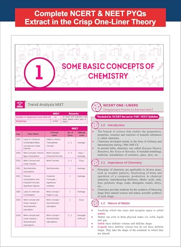 Disha New Syllabus Objective NCERT Xtract Chemistry for NEET 2026 (UG) with Previous Year & Practice Question Bank | Theory, NCERT MCQs, Tips on your Fingertips, Neet PYQs, 3 Mock Tests | 10th edition - Image 6