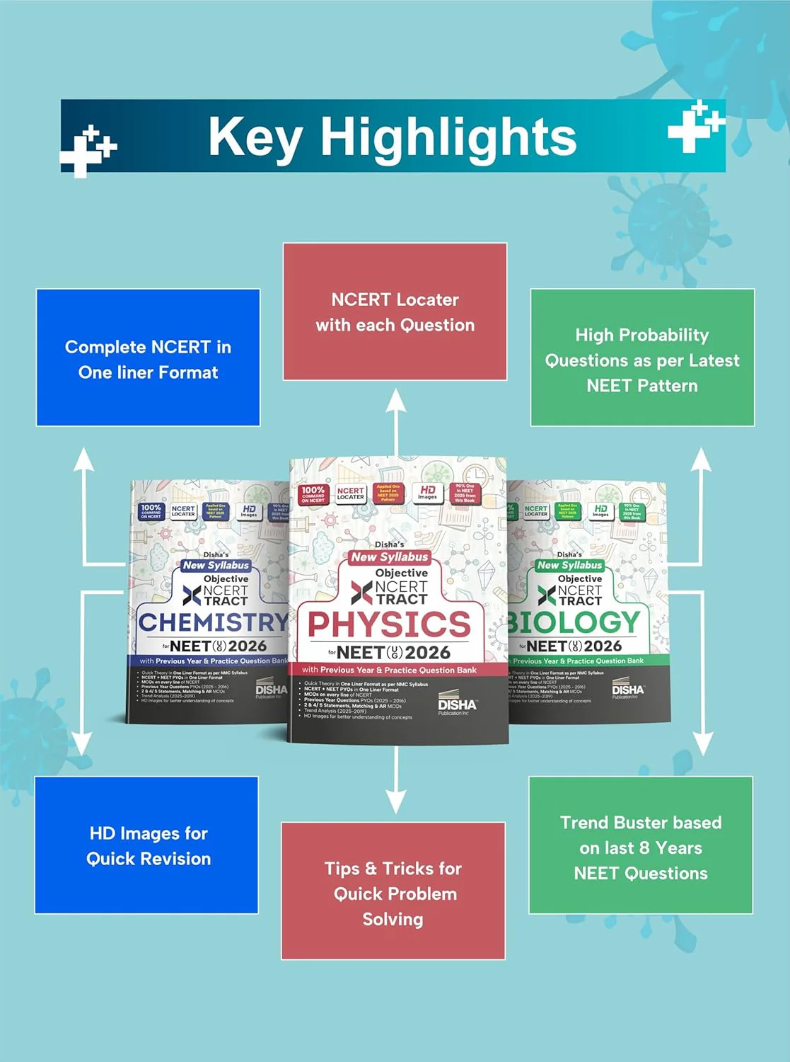 Disha New Syllabus Objective NCERT Xtract Physics, Chemistry & Biology  for NEET 2026 with Question Bank | Theory, NCERT MCQs, Tips on your Fingertips, Neet PYQs, 3 Mock Tests | 10th edition - Image 3
