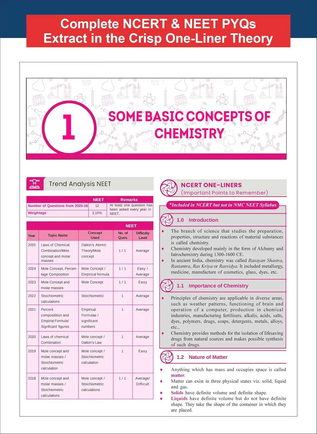 Disha New Syllabus Objective NCERT Xtract Physics, Chemistry & Biology  for NEET 2026 with Question Bank | Theory, NCERT MCQs, Tips on your Fingertips, Neet PYQs, 3 Mock Tests | 10th edition - Image 6