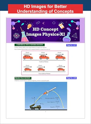 Disha New Syllabus Objective NCERT Xtract Physics for NEET 2026 (UG) with Previous Year & Practice Question Bank | Theory, NCERT MCQs, Tips on your Fingertips, Neet PYQs, 3 Mock Tests | 10th edition - Image 5