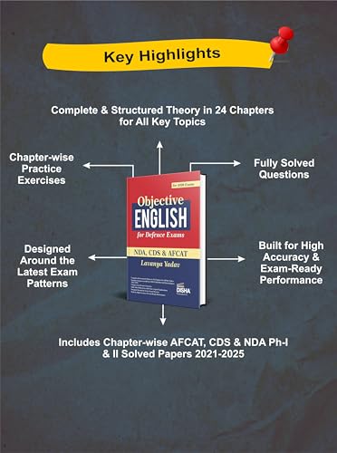 Disha Objective English for Defence Exams - NDA, CDS & AFCAT | For 2026 Exams | Includes PYQs | Fully Solved - Image 4