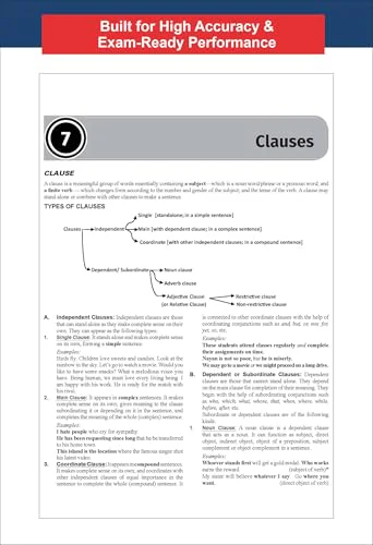 Disha Objective English for Defence Exams - NDA, CDS & AFCAT | For 2026 Exams | Includes PYQs | Fully Solved - Image 9