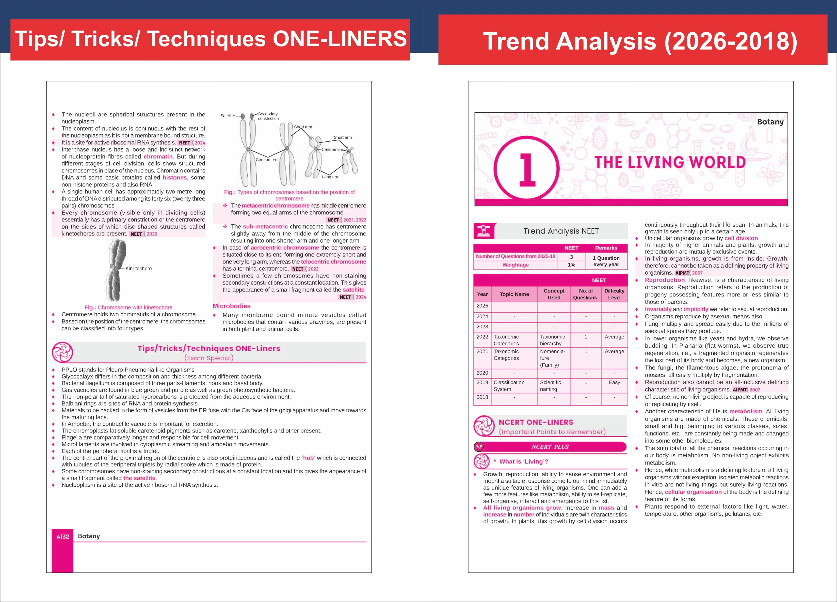 Disha Objective NCERT Xtract Biology for NEET 2027 (UG) with PYQs & Practice Question Bank 11th edition | Theory, NCERT MCQs, Tips on your Fingertips, Neet PYQs, 3 Mock Tests - Image 8