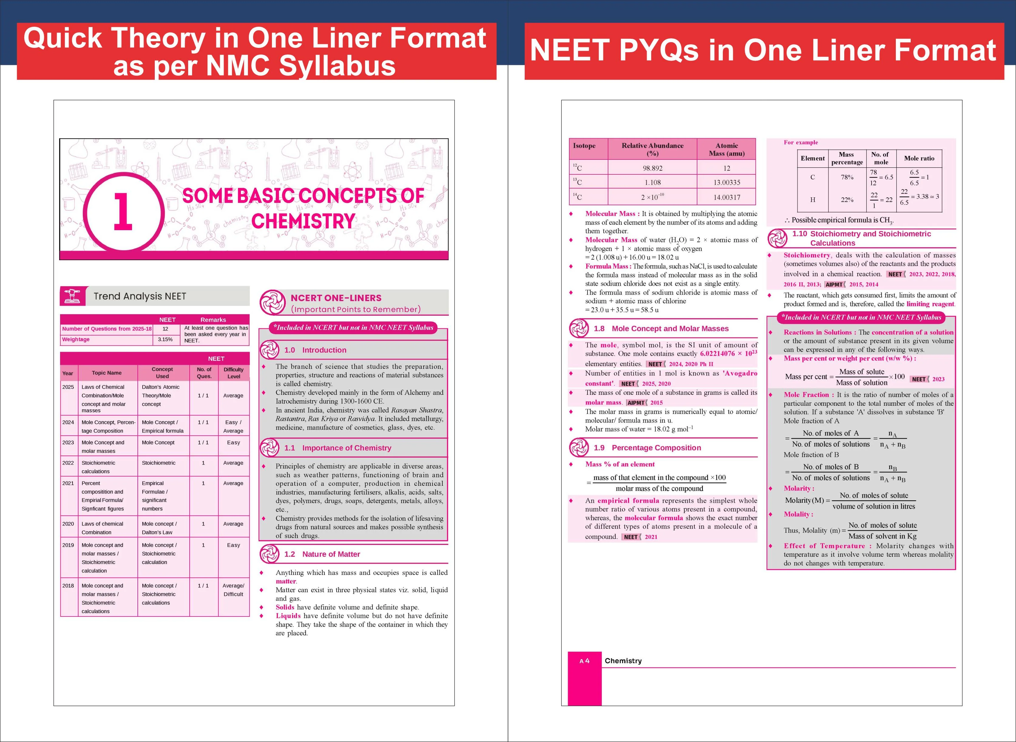 Disha Objective NCERT Xtract Chemistry for NEET 2027 (UG) with PYQs & Practice Question Bank 11th edition | Theory, NCERT MCQs, Tips on your Fingertips, Neet PYQs, 3 Mock Tests - Image 6