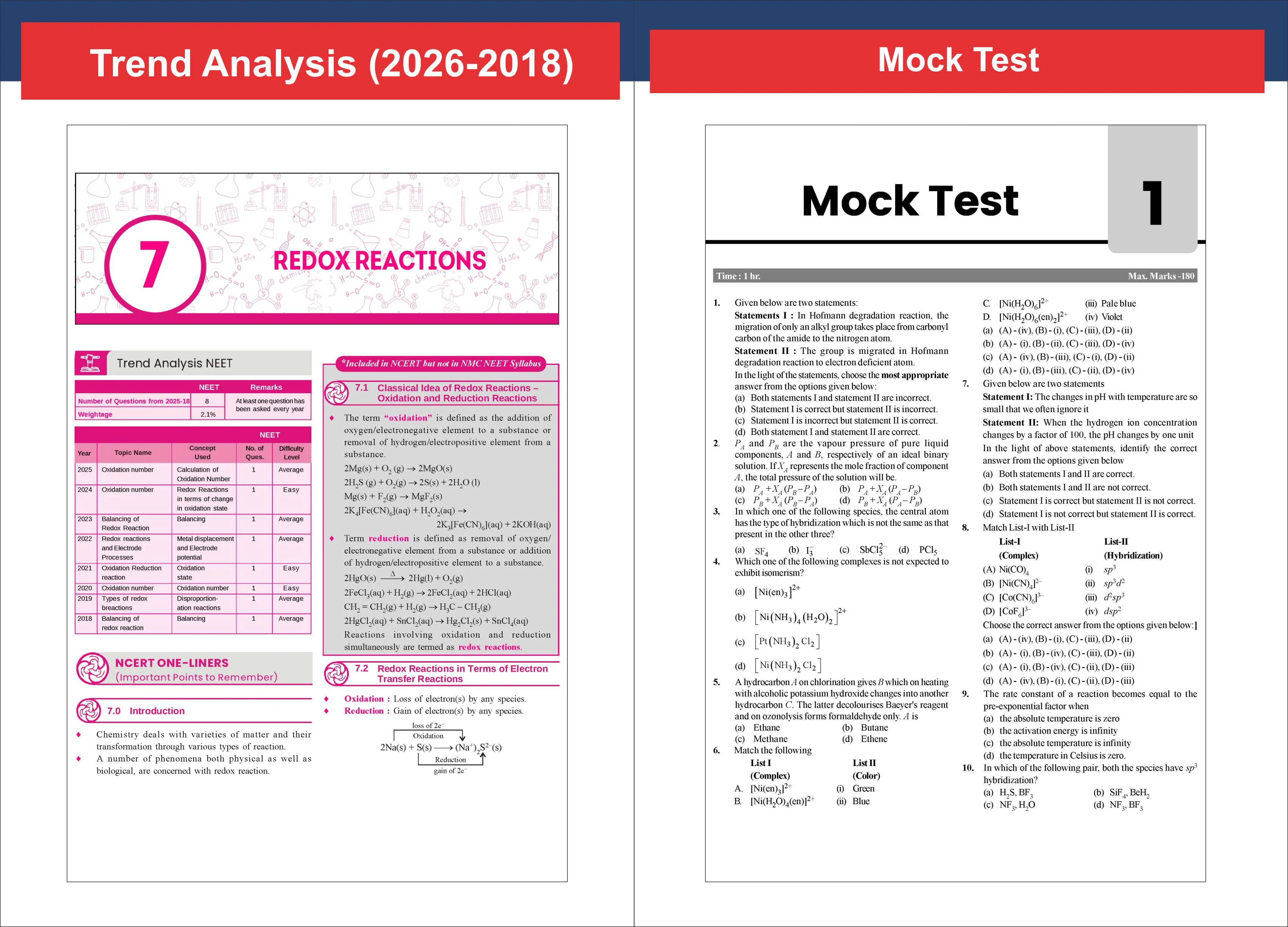 Disha Objective NCERT Xtract Chemistry for NEET 2027 (UG) with PYQs & Practice Question Bank 11th edition | Theory, NCERT MCQs, Tips on your Fingertips, Neet PYQs, 3 Mock Tests - Image 9