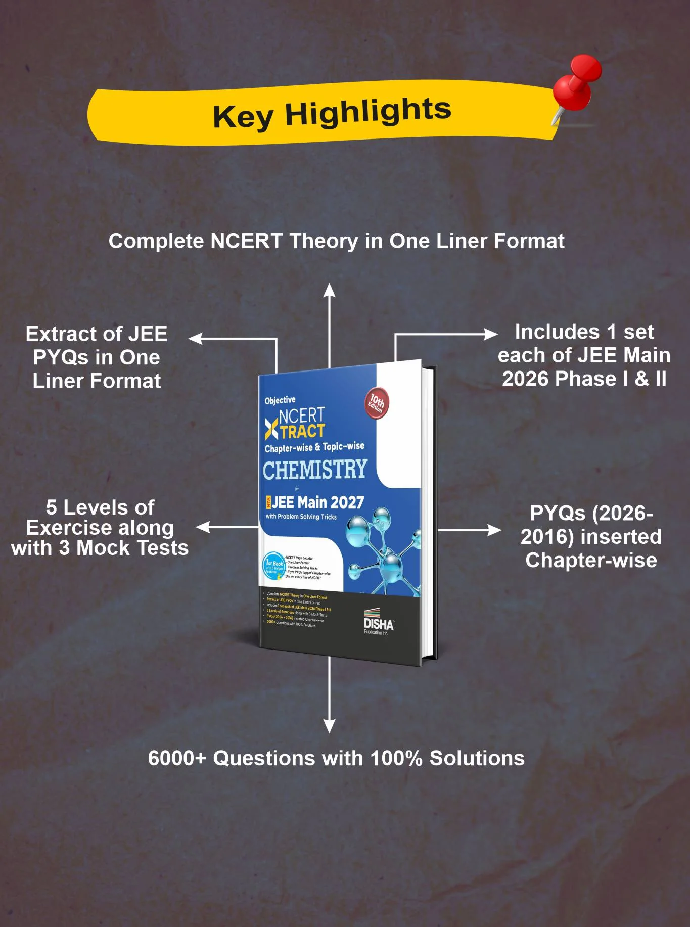Disha Objective NCERT Xtract Chemistry for NTA JEE Main with Problem Solving Tricks 10th Edition | BITSAT, VITEEE & KCET | Tips on your Fingertips, Previous Year Question Bank PYQs - Image 4
