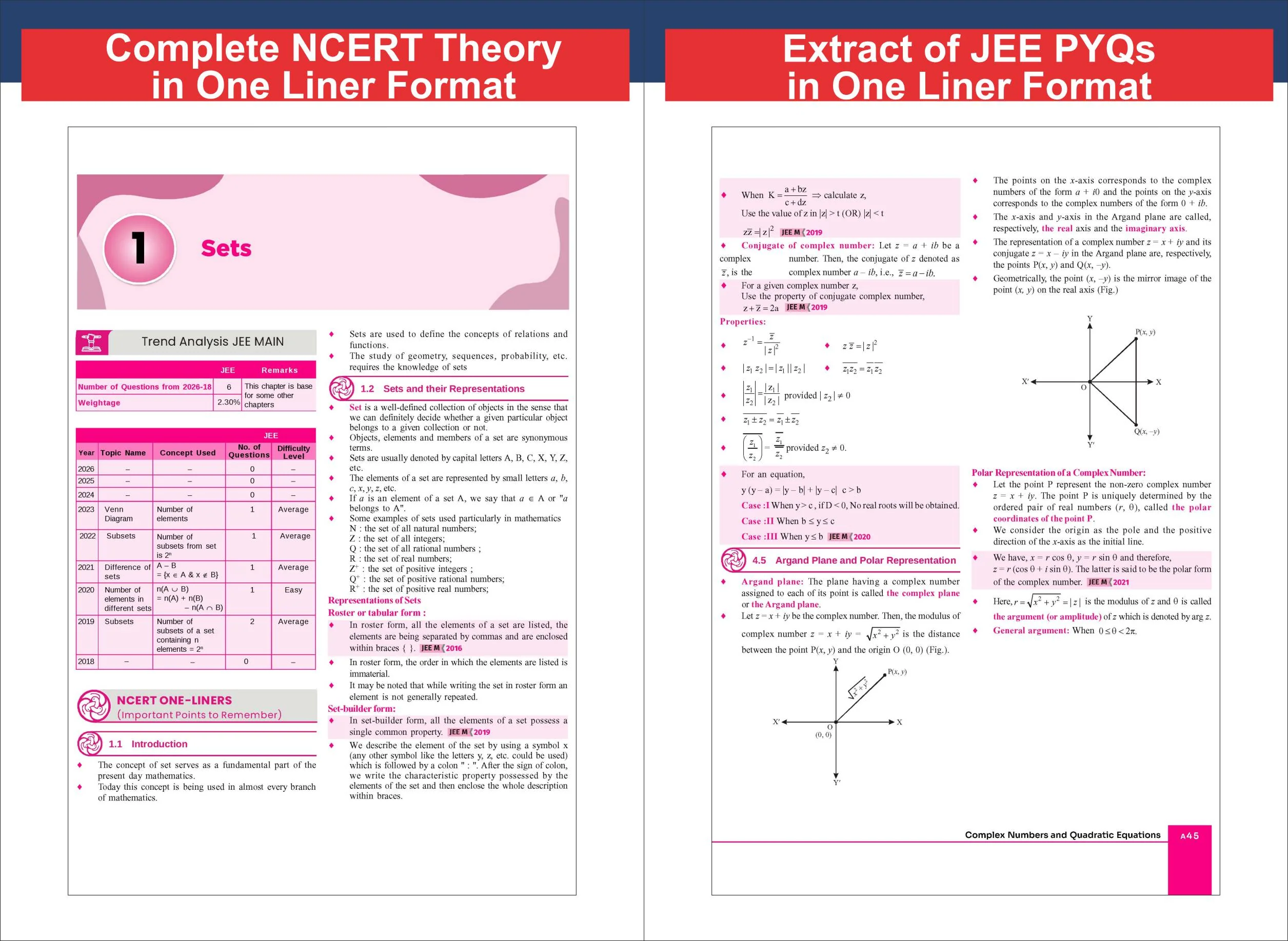 Disha Objective NCERT Xtract Physics, Chemistry & Mathematics for NTA JEE Main with Problem Solving Tricks 10th Edition | Tips on your Fingertips, Previous Year Question Bank PYQs - Image 5